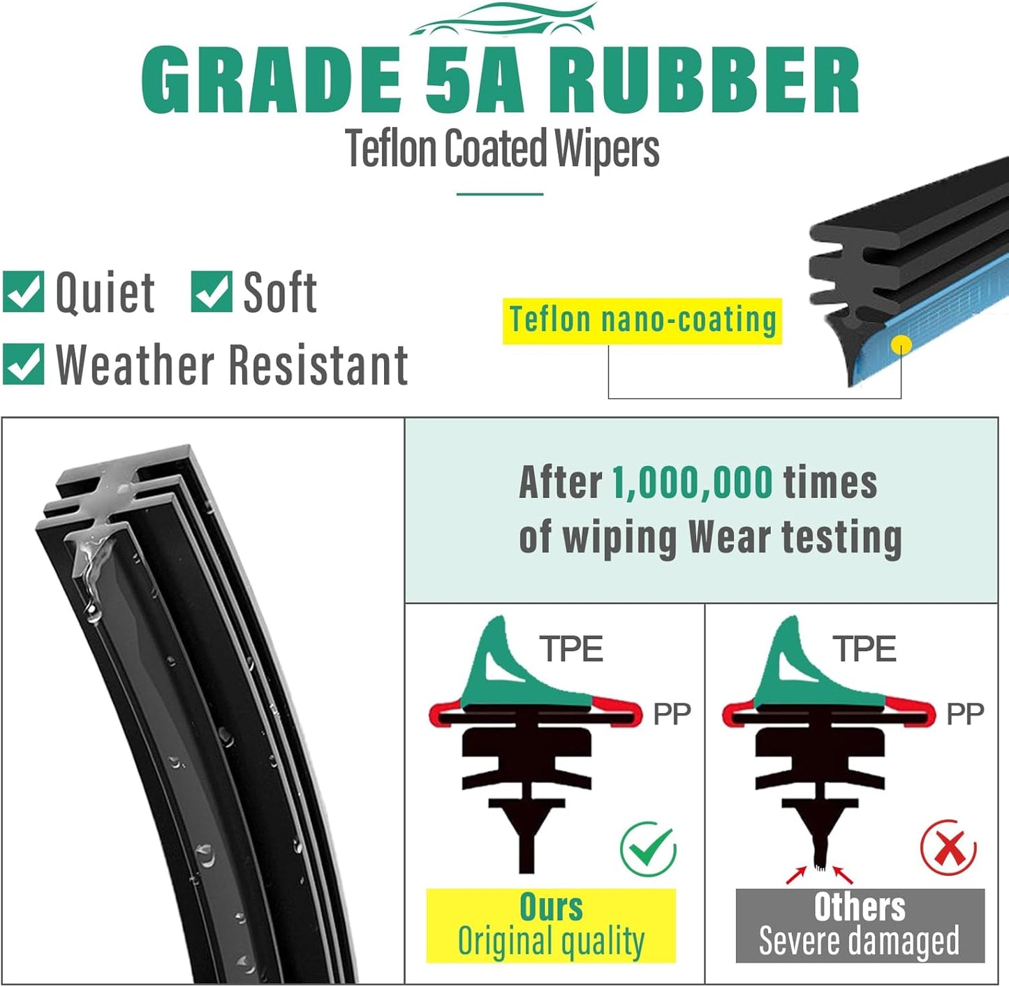 24" 20" 15" Windshield Wiper Blades Replacement for Volvo XC90 2016 2017 2018 2019 2020 2021 2022 Premium All Weather Front Rear Wipers Set - OEM Quality (Pack of 3)