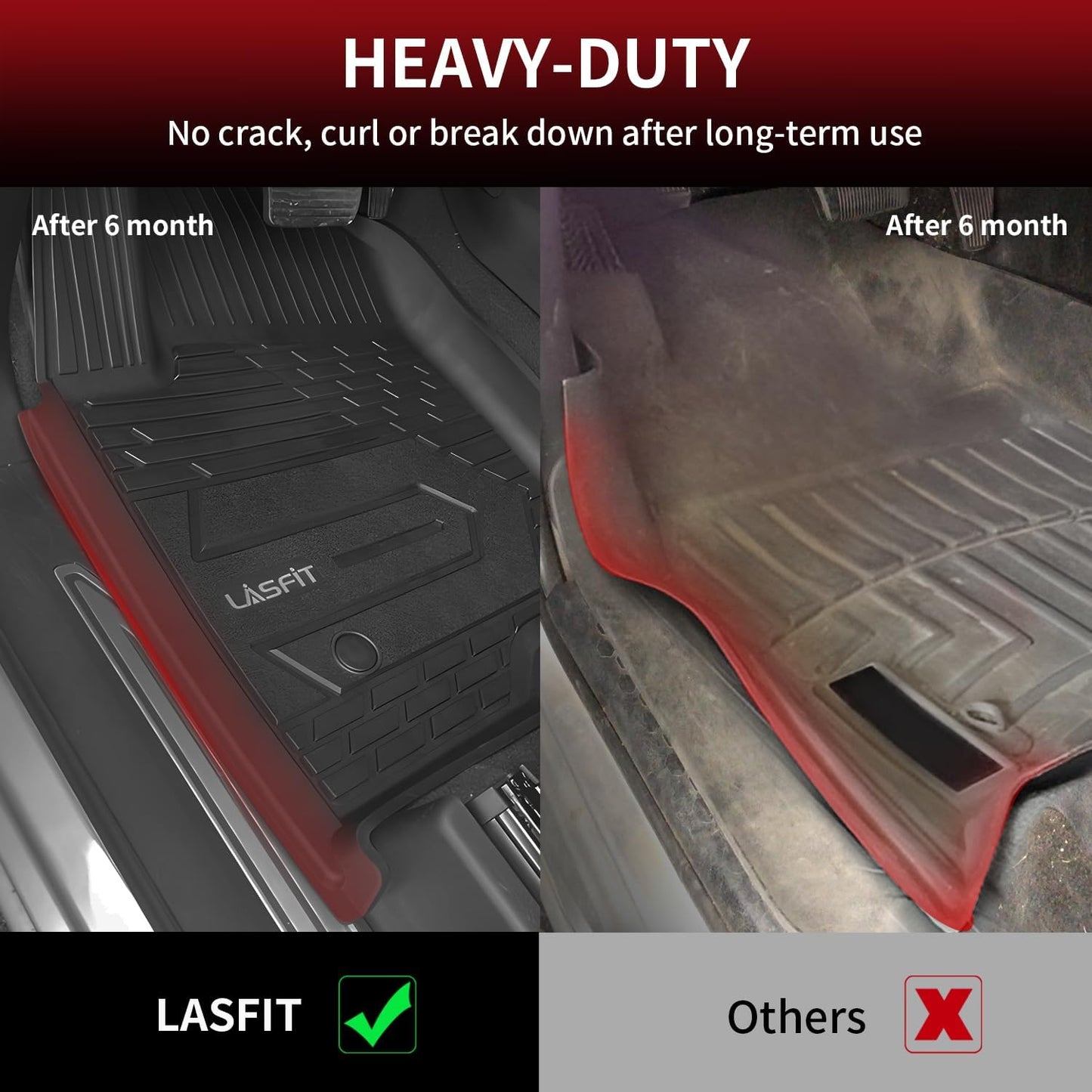 LASFIT Front Floor Mats 2019-2025 for Chevrolet Silverado/GMC Sierra 1500, 2020-2025 Chevy Silverado/GMC Sierra 2500HD 3500HD, Crew Cab/Double Cab, All Weather TPE Floor Liners, 1st Row Only