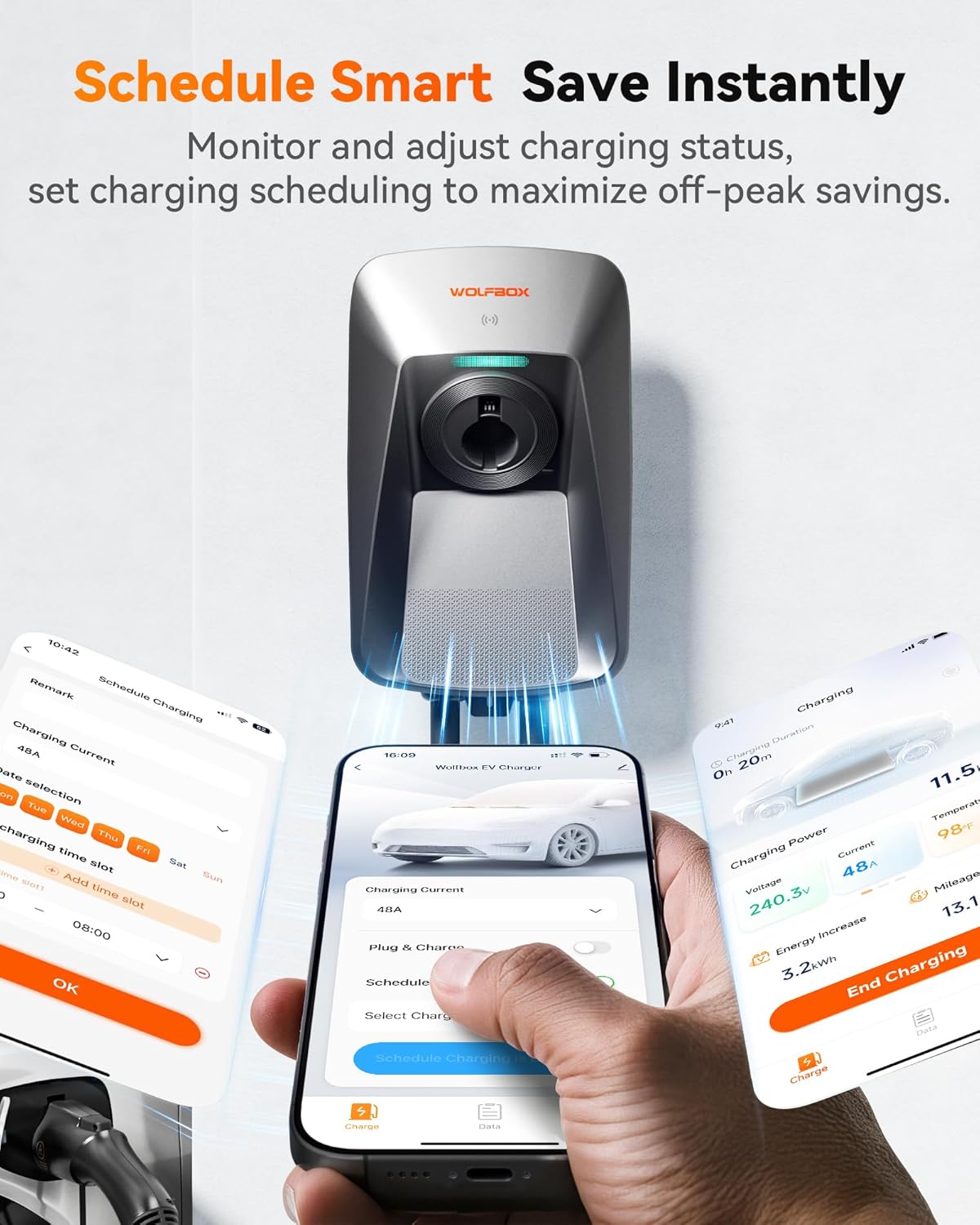 WOLFBOX Level 2 ev Charger 48 Amp J1772,Hardwired ev Charger Level 2 with NEMA 14-50 Plug 25ft Cable,Smart APP&RFID Card Control,240V Electric Vehicle Charging Station for Electric Automobile(WE48)