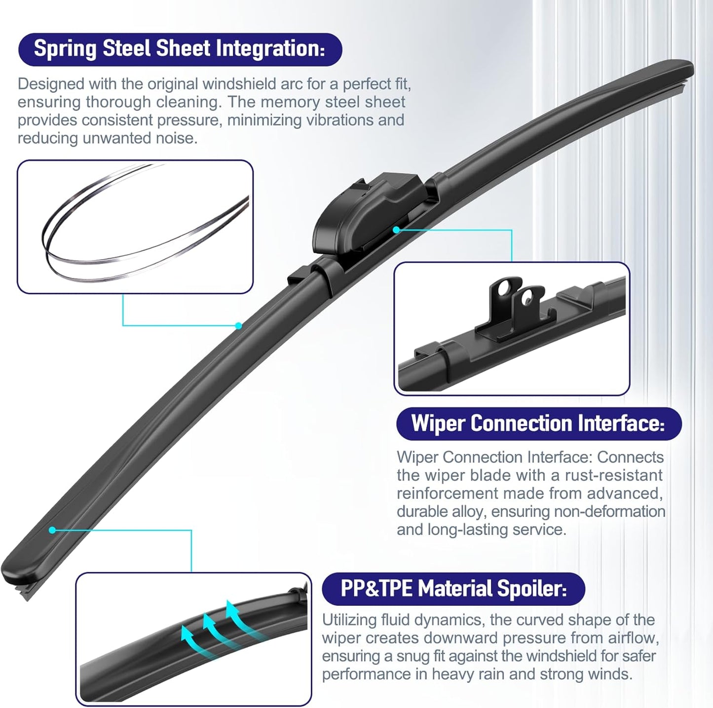 AJK Wiper Blades for Ford Escape 2020 2021 2022 2023 2024 2025, 2 Piece All Weather OEM Quality Automotive Replacement Windshield Wiper Blades for My Car