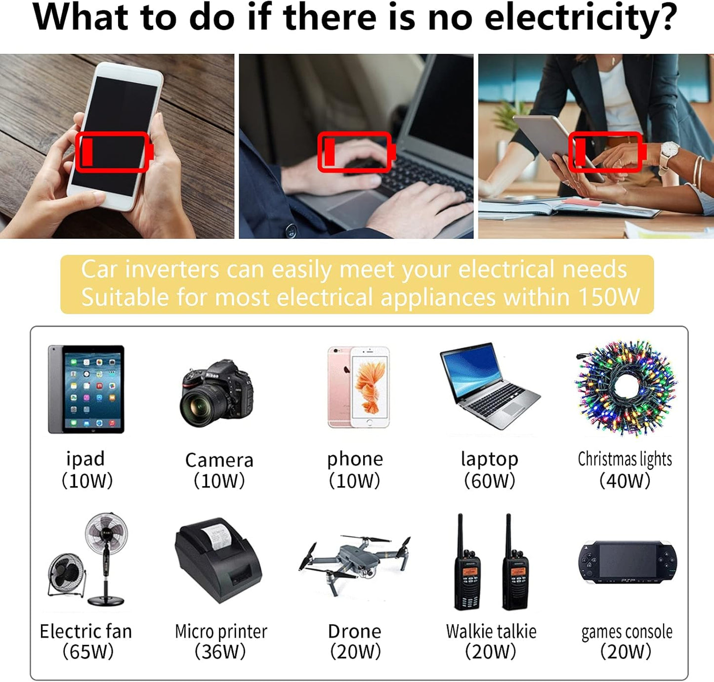 150W Power Inverter 12V DC to 110V AC Car Plug Adapter Outlet Converter with 3.1A Dual USB AC car Charger for Laptop Computer Black