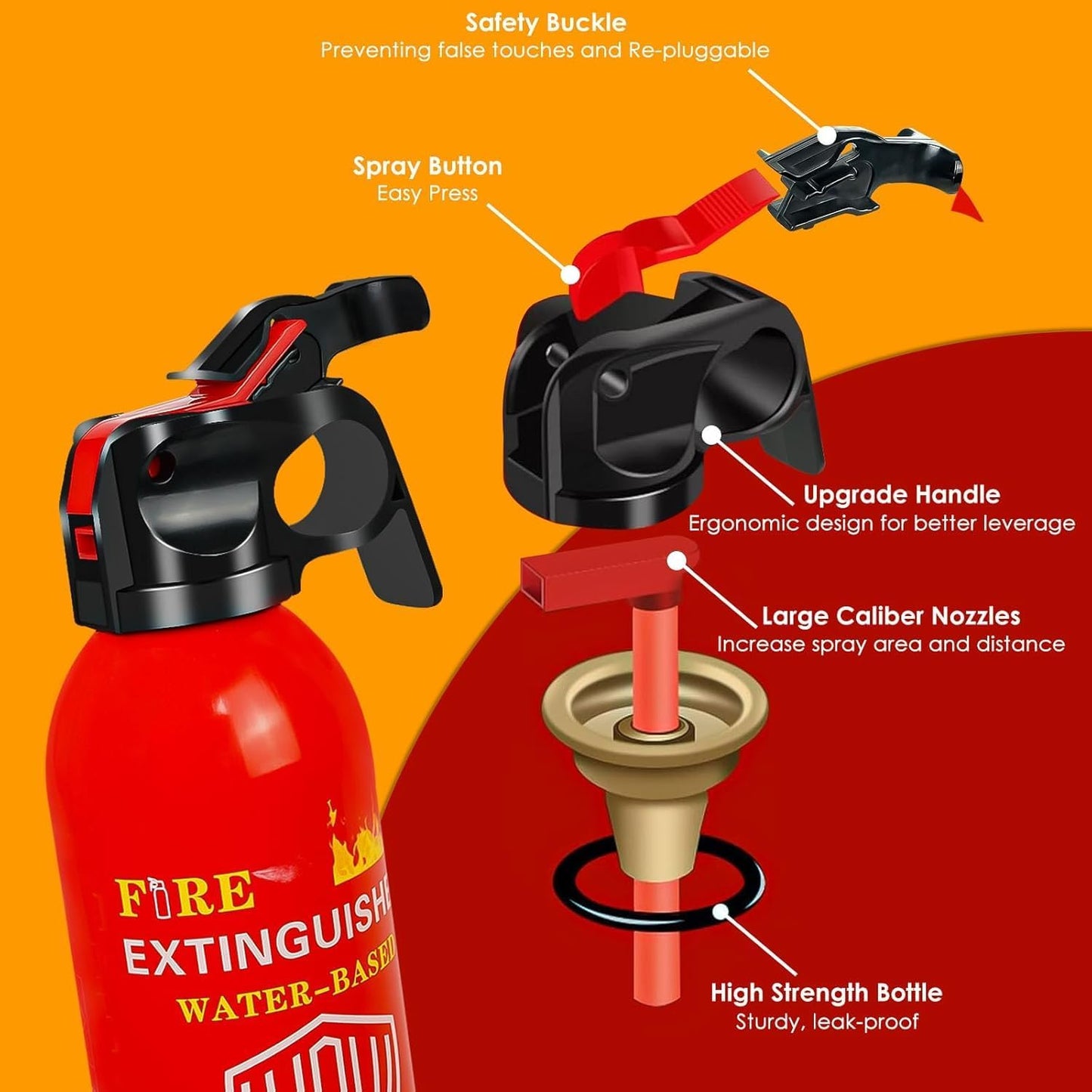 WPW 620ml Large Upgraded 8-in-1 Fire Extinguisher for Home with Wall Mount Portable Fire Extinguisher For Vehicle Car Boat Kitchen Emergency Supplies, Water-Based Solution For A, B, C, K Fire (3 Pack)