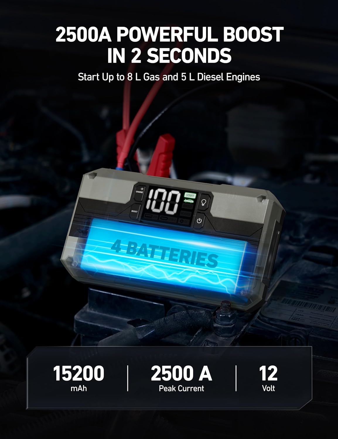 AstroAI T8 Car Battery Jump Starter, 2500A 8-in-1 Jump Box for Car Battery, Up to 8.0L Gas & 5.0L Diesel Engine, 15200mAh QC 3.0 Power Bank, Informative LED Screen with Cigarette Adapter, Jumper Cable