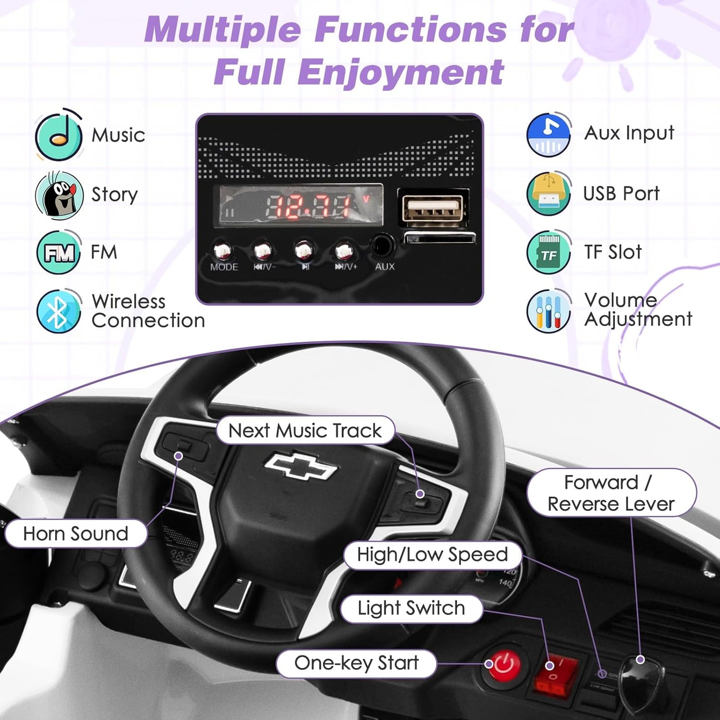 Costzon Ride on Car, 12V Licensed Chevrolet Tahoe Battery Powered Electric Vehicle w/ 2.4G Remote Control, High/Low Speed, Music, Lights, MP3/USB/FM, Spring Suspension, Electric SUV for Kids (White)