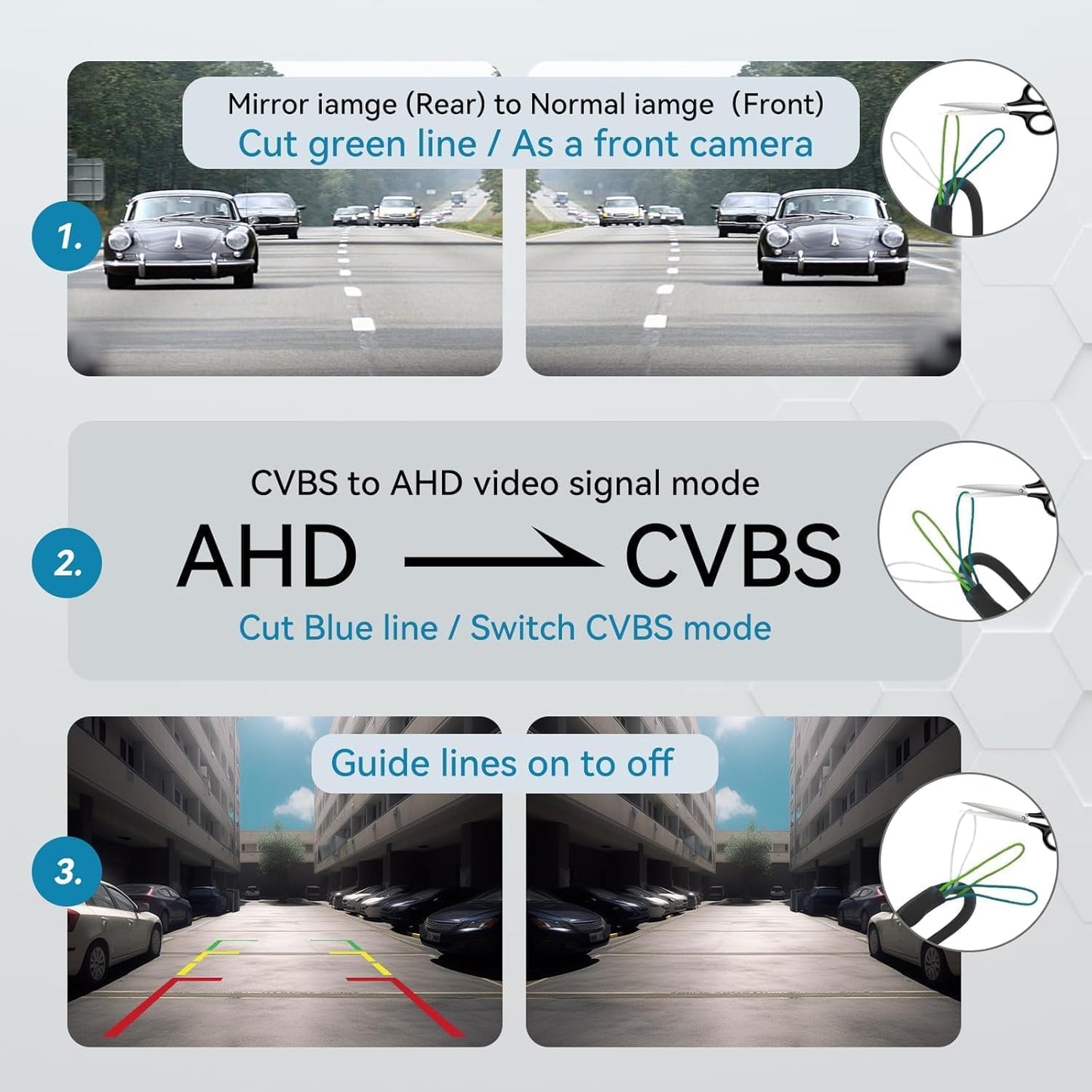 eRapta HD 1080P Backup Camera,AHD Compatible,License Plate Rear View Camera for Car,Metal Housing,IP69 Waterproof Rearview Universal Reverse Cam Kit for Vehicle SUV RV Pickup,AGQT01