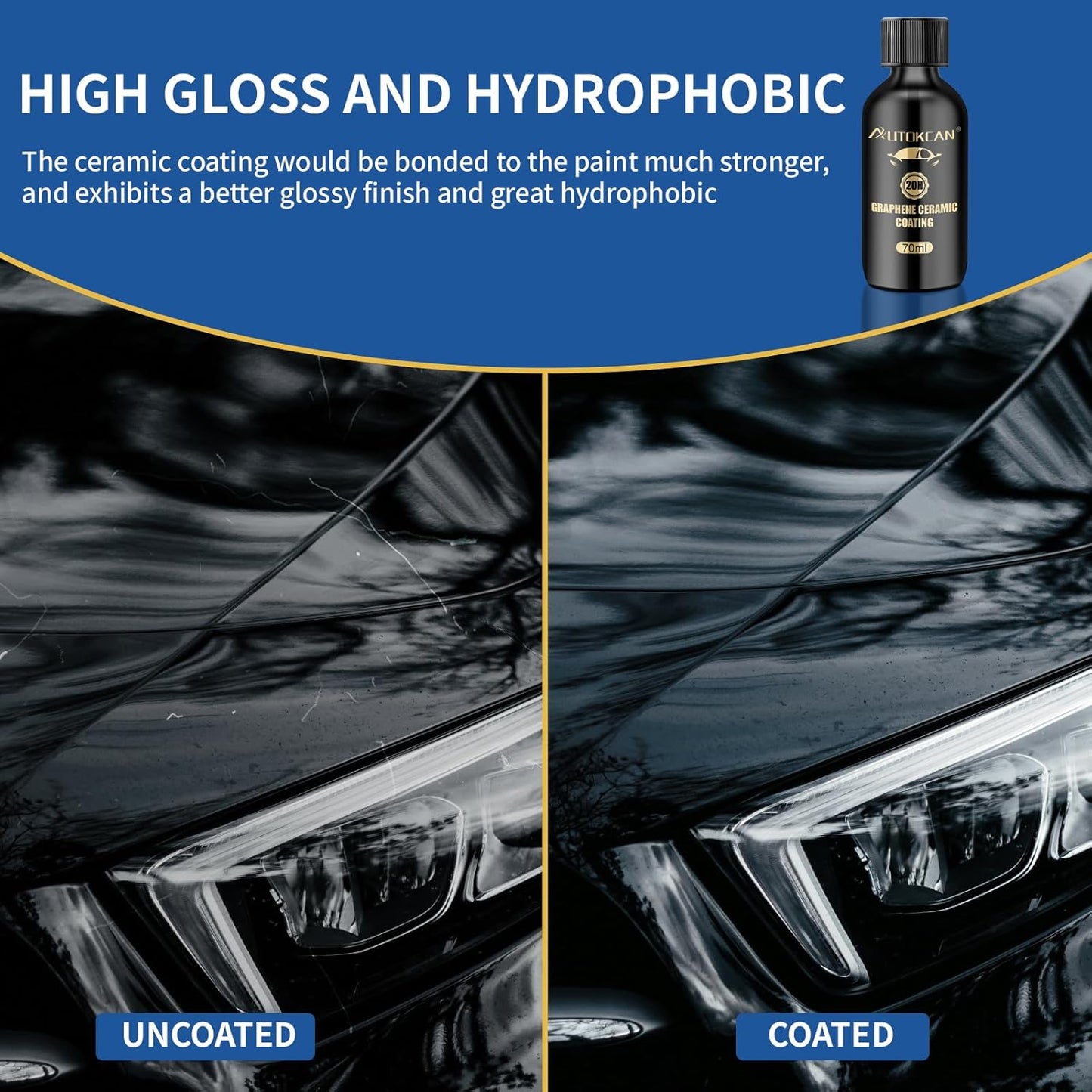 Graphene Ceramic Coating(70ml), Advanced 20H Ceramic Coating for Cars Long Lasting High Gloss Nano Graphene Coat Kit Hydrophbic Mirror Paint