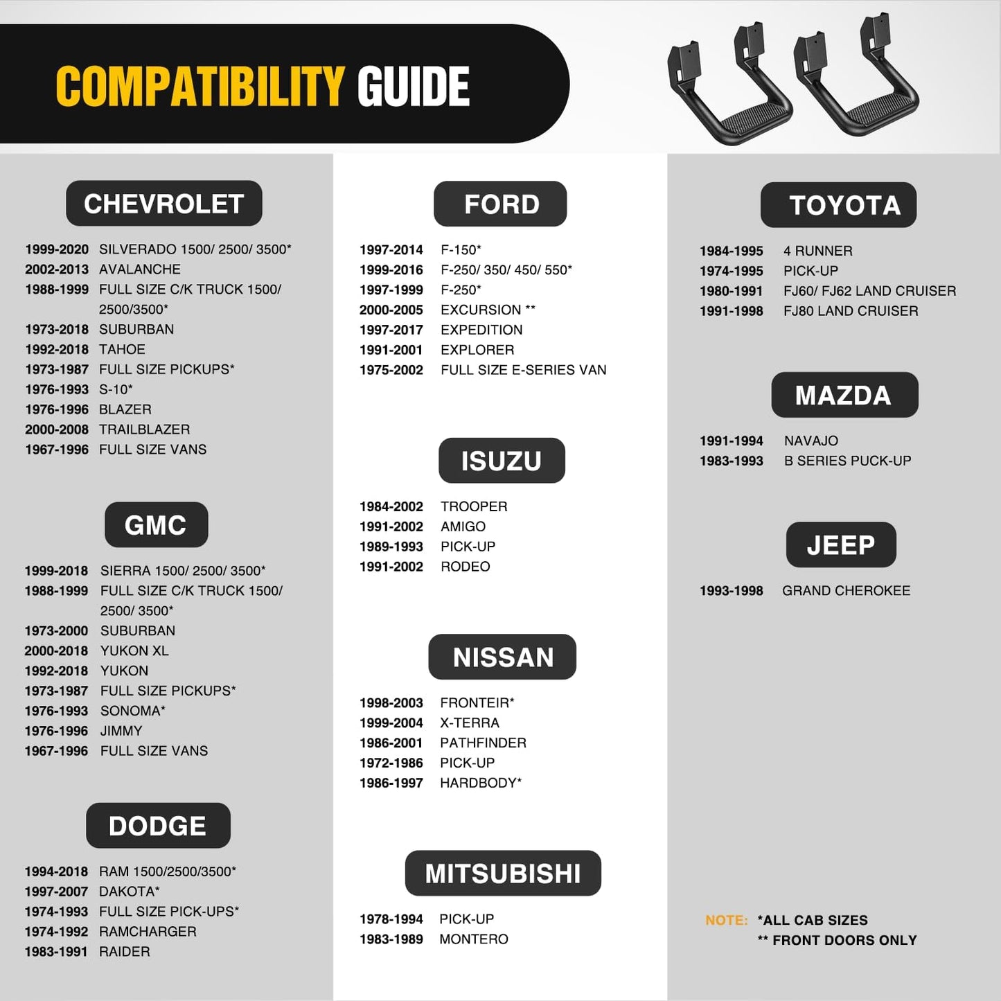 Nilight Universal Side Step Slip-Proof Aluminum Side Hoop Steps Nerf Bars Assembly Black 4 Pcs for Chevy (Chevrolet) Ford Toyota GMC Dodge RAM (Drilling Required)