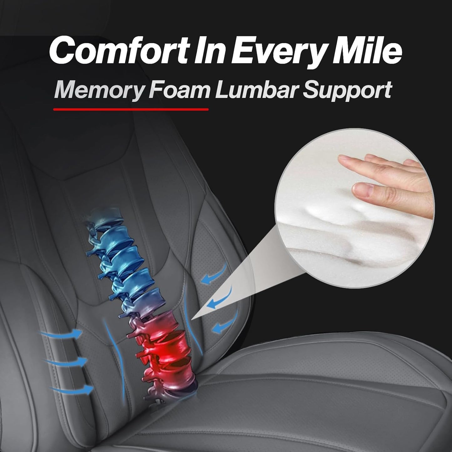 Coverland Custom Car Seat Covers Compatible with F150, Ram 1500 2500 3500, Tundra - Premium Leather Non-Slip Memory Foam Waterproof Interior Protector Front Seat-Dark Gray [See Size Chart-Size A25]