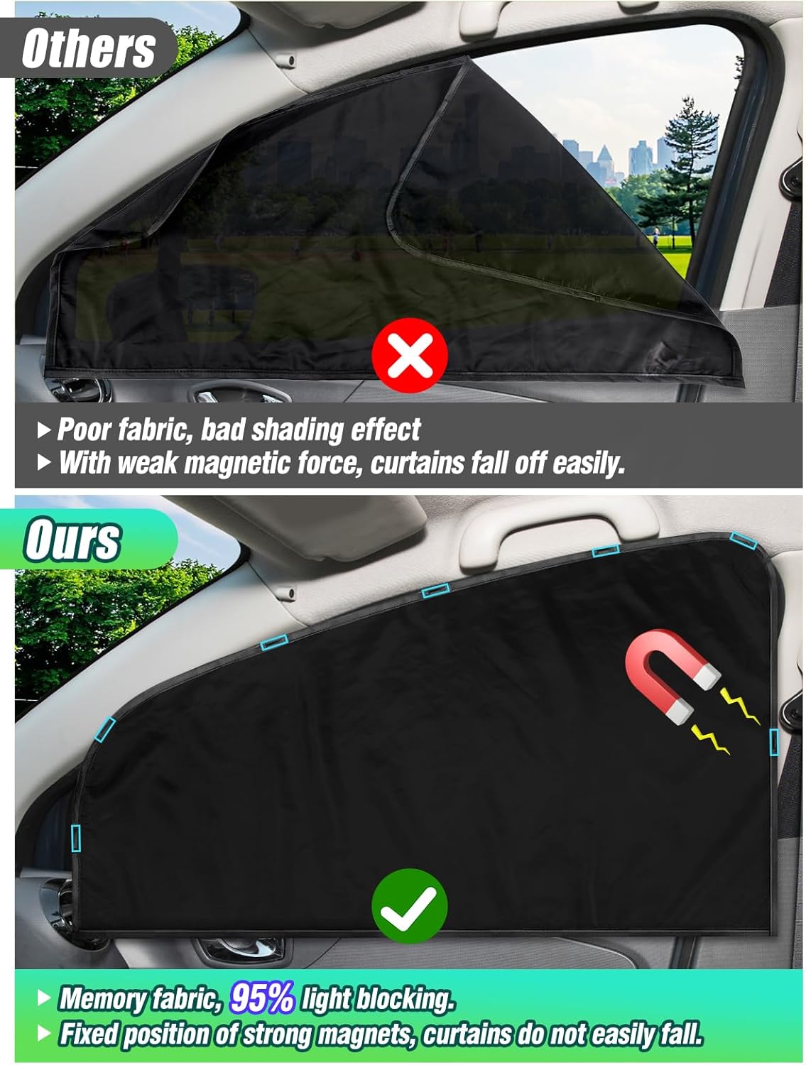 Set of 5 Car Privacy Curtains for Sedan- 4 Magnetic 31.5*18.9in Side Car Window Curtains & 1 Rear Seat Divider Curtain with Storage Bag, Baby Shades Screen Sun Covers for Camping Travel Nap Sleeping