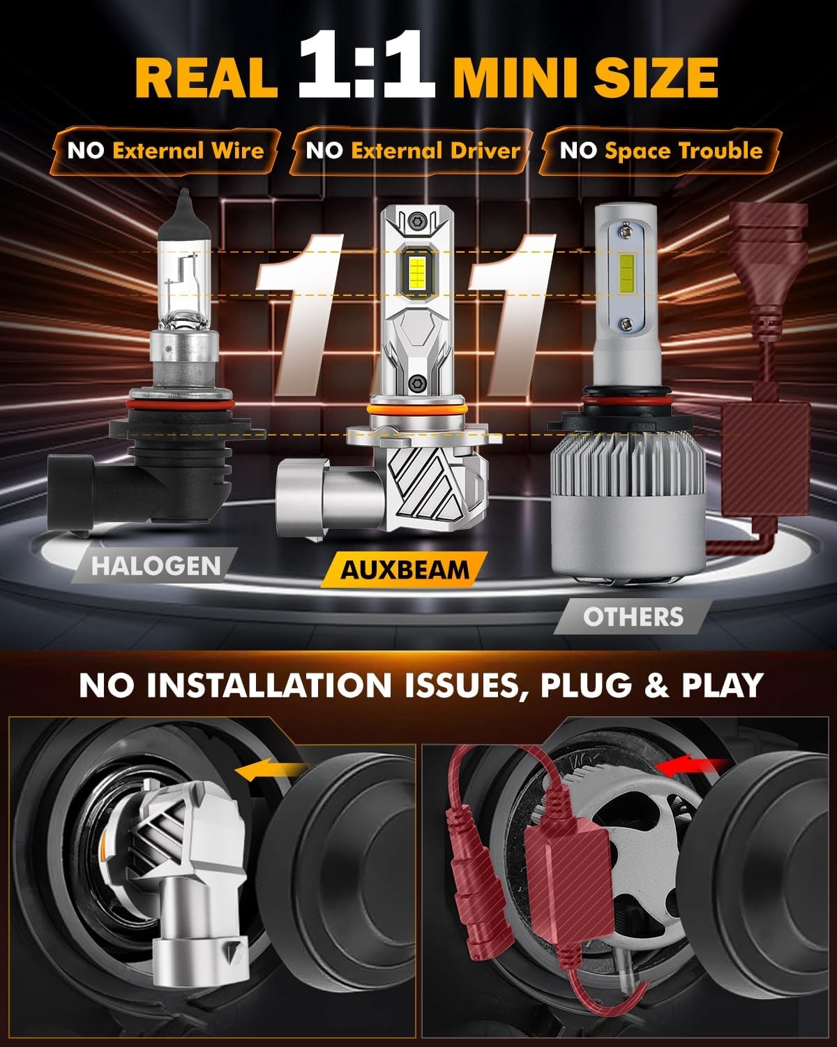 Auxbeam 9005 9006 Fog Light, Super Bright 1:1 Mini Size 6500K White, 9005 9006 Fanless Replacement For Off-road Use Or Powersports, Plug and Play, Pack of 2