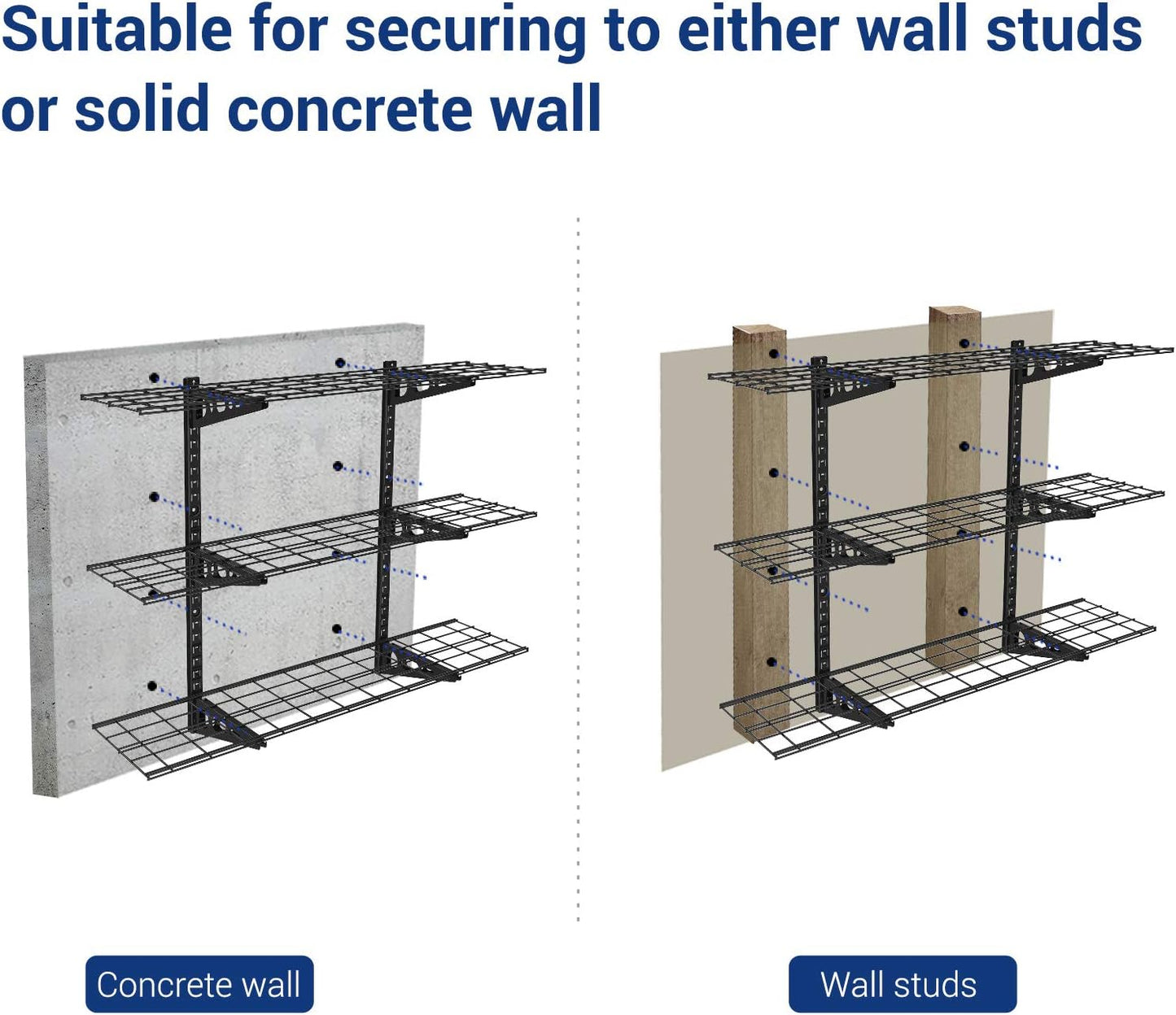 FLEXIMOUNTS 3 Tier 1x4ft Garage Storage Wall Shelving, 12x48inch per Shelf Height Adjustable Floating Shelves, 450lbs Total Weight Capacity, Black