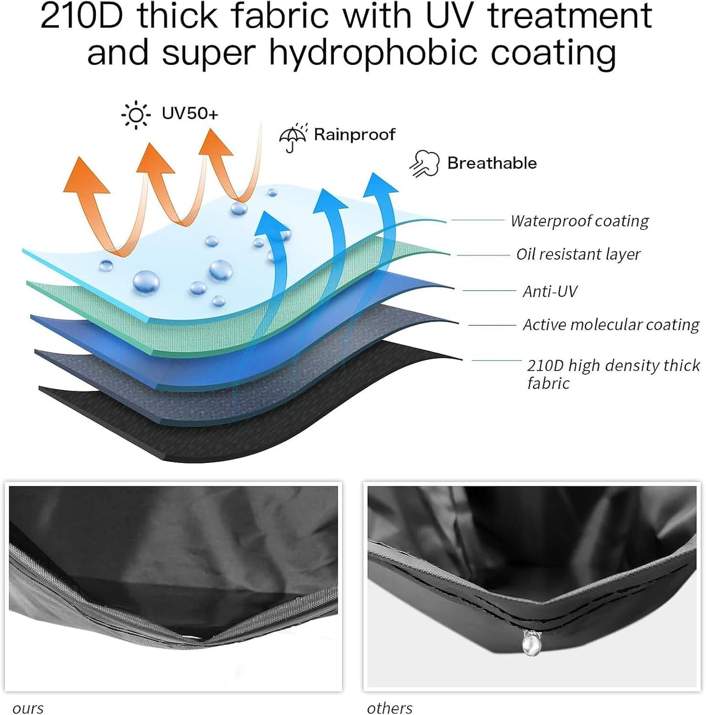 XYZCTEM Motorcycle Cover -Waterproof Outdoor Storage Bag,Made of Oxford Material Fits up to 96 inch, Compatible with Harley Davison and All Motors(Black& Lockholes& Professional Windproof Strap)