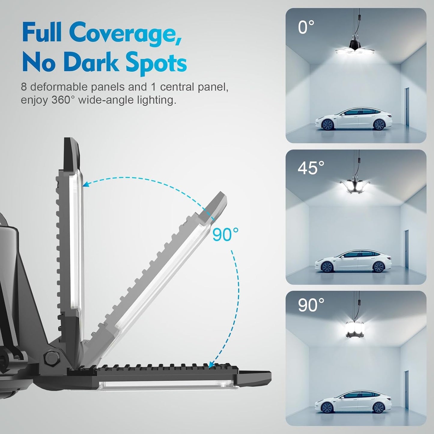 TANBABY 2 Pack Motion Sensor Garage Light, Deformable Garage Lights Ceiling LED Plug in Cord, Plug in Shop Lights with 8+1 Panels Bulb for Basement