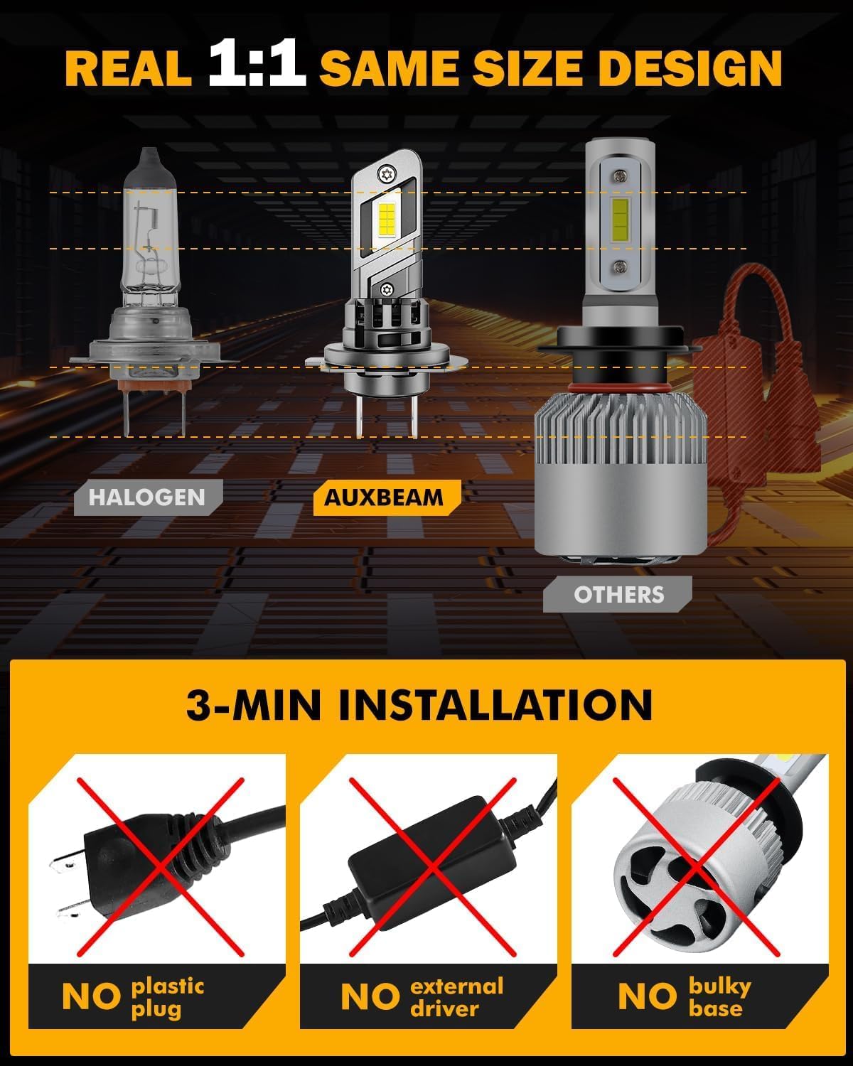 Auxbeam H7 Fog Light, 12000 LM 6500K, H7 Powersport Light for Off-Road Use or Fog Light-2 Pack