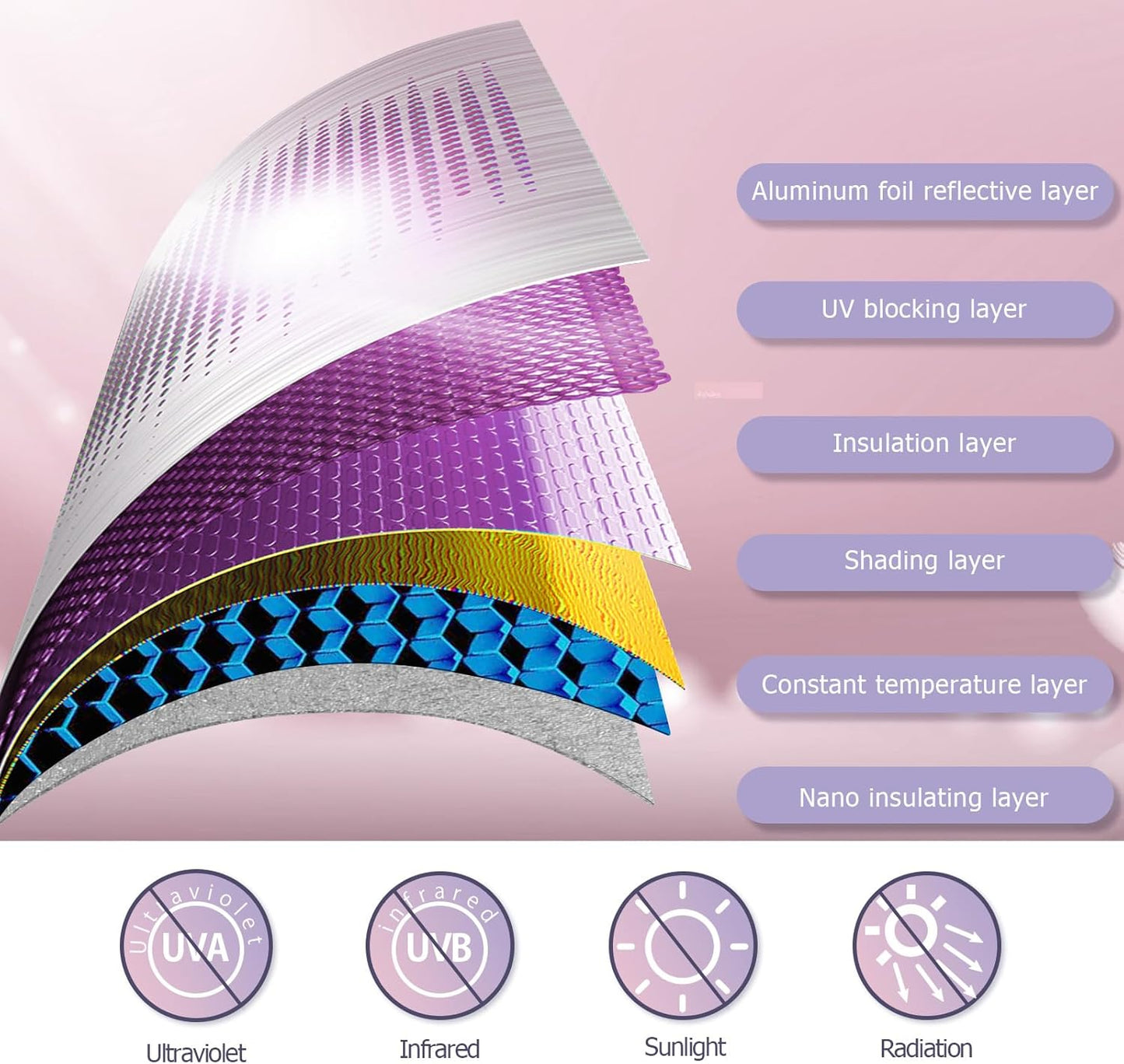 LUWU for 2024 2025 Lexus GX550 Windshield Sun Shade 2025 Lexus GX550 Windshield Sunshades 2024 2025 Lexus GX550 Accessories Foldable Sunshade Cover Block UV Ray Lexus GX550 Front Window Sunshade