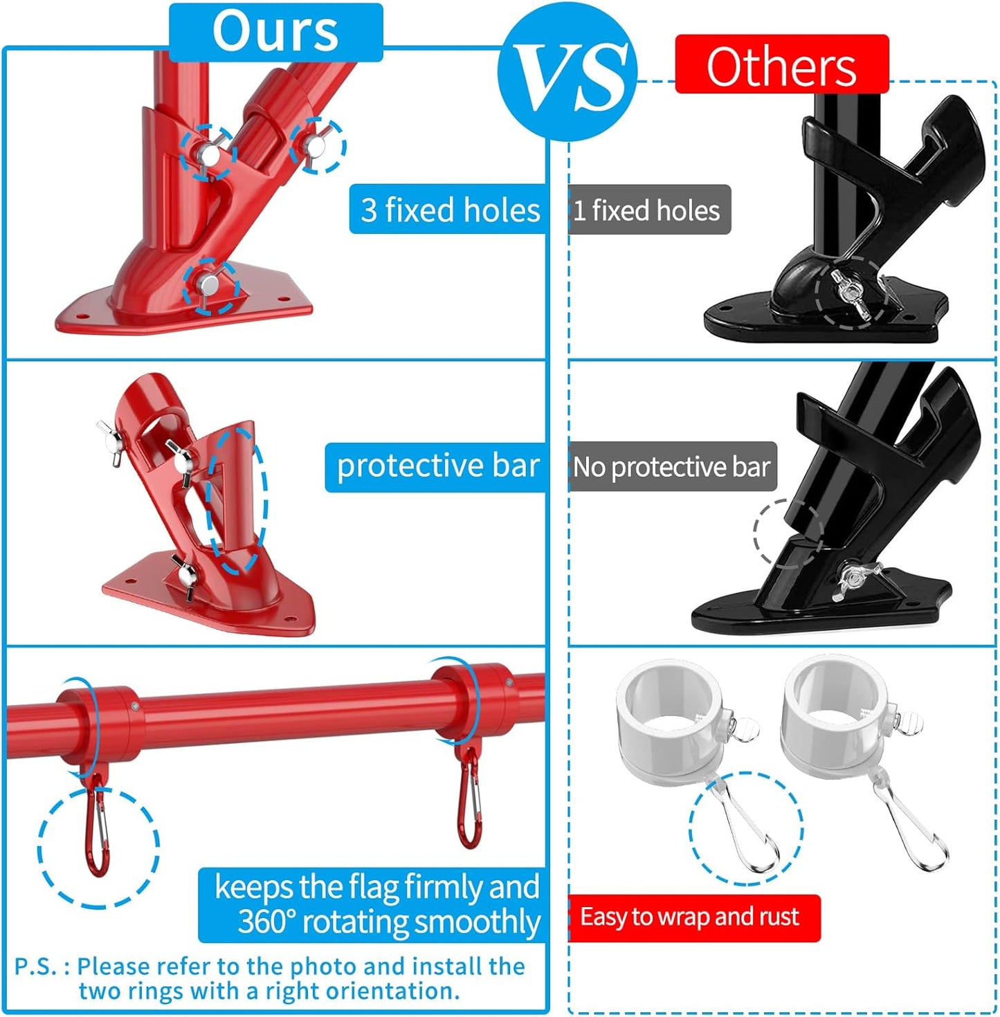 ZMTECH Flag Pole - Upgraded Bracket, 6 FT Stainless Steel Flag Poles for Outside House, Residential or Commerical, Tangle Free Flag Pole Kit for American Flag (Without Flag, Red)