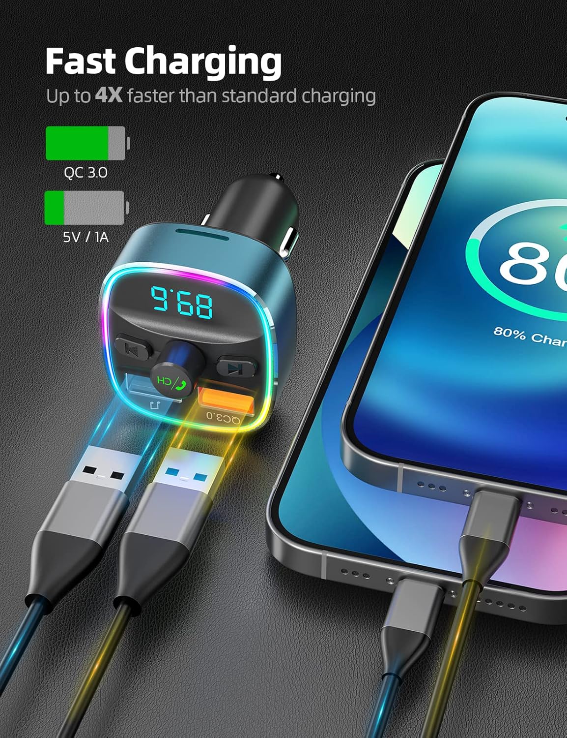 Nulaxy Bluetooth FM Transmitter, Bluetooth Car Adapter with Dual USB Charging Car Charger, MP3 Player Support, TF Card & USB Disk, Hands-Free Calling, 7 Colors LED Backlit Light-Blue