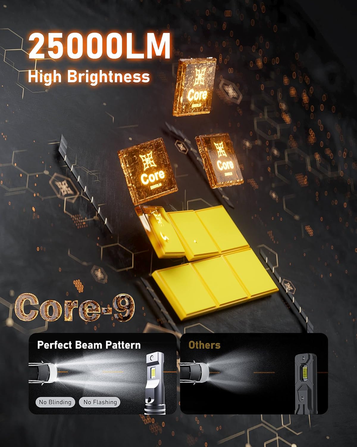 Hikari 2025 25000LM 9006 HB4 LED Bulbs, Fog Light, 45W Upgraded Core Chips, High Lumens LED Kit, 6000k Cool White, IP68 Waterproof, Foglight