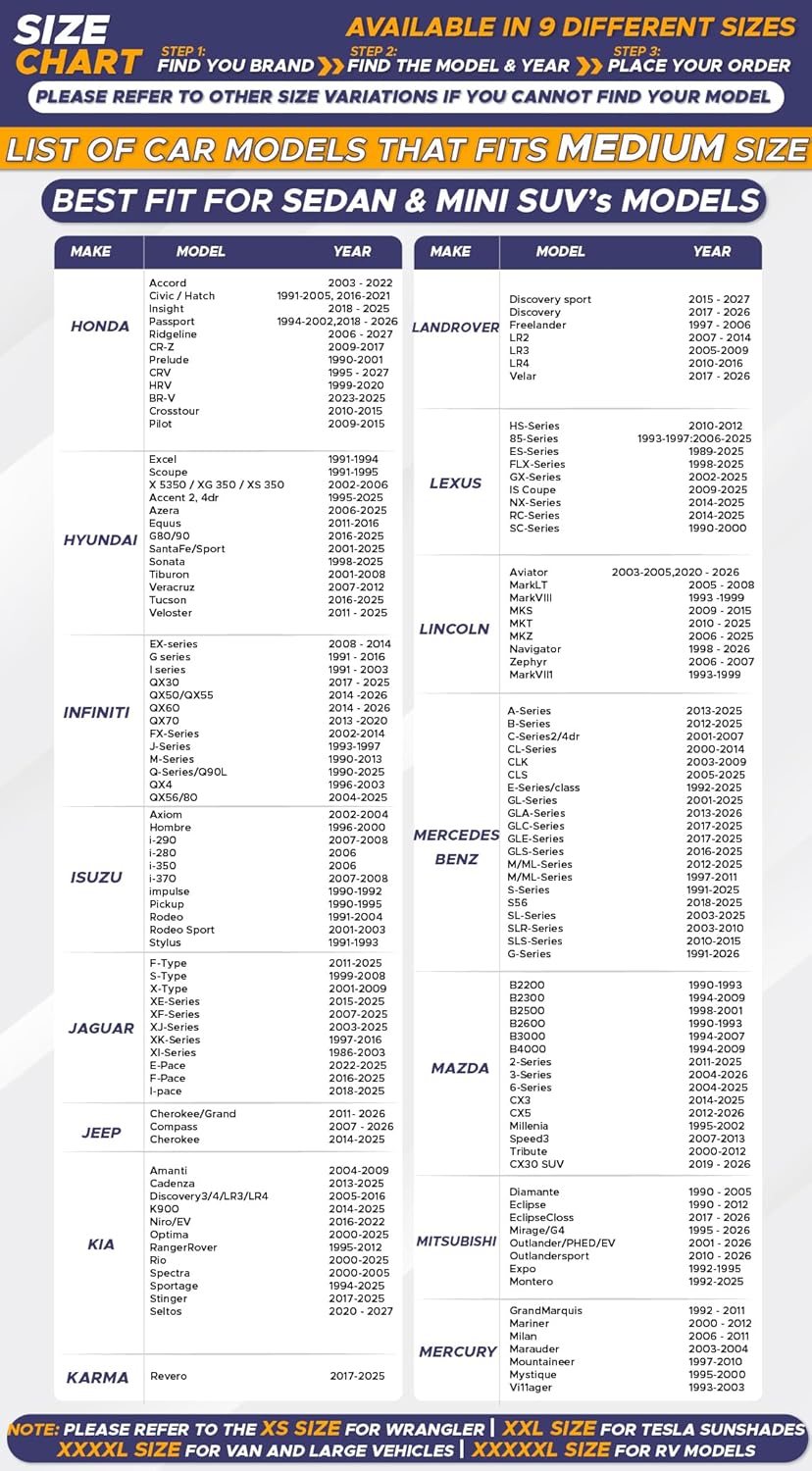 EcoNour Car Windshield Sunshade | Blocks 99% Heat & Keeps Interior Cool | Universal Fits Cars, SUVs, Trucks | Automotive Sun Screen, Visor & Car Accessories for Summer | Medium (64x32 Inches)