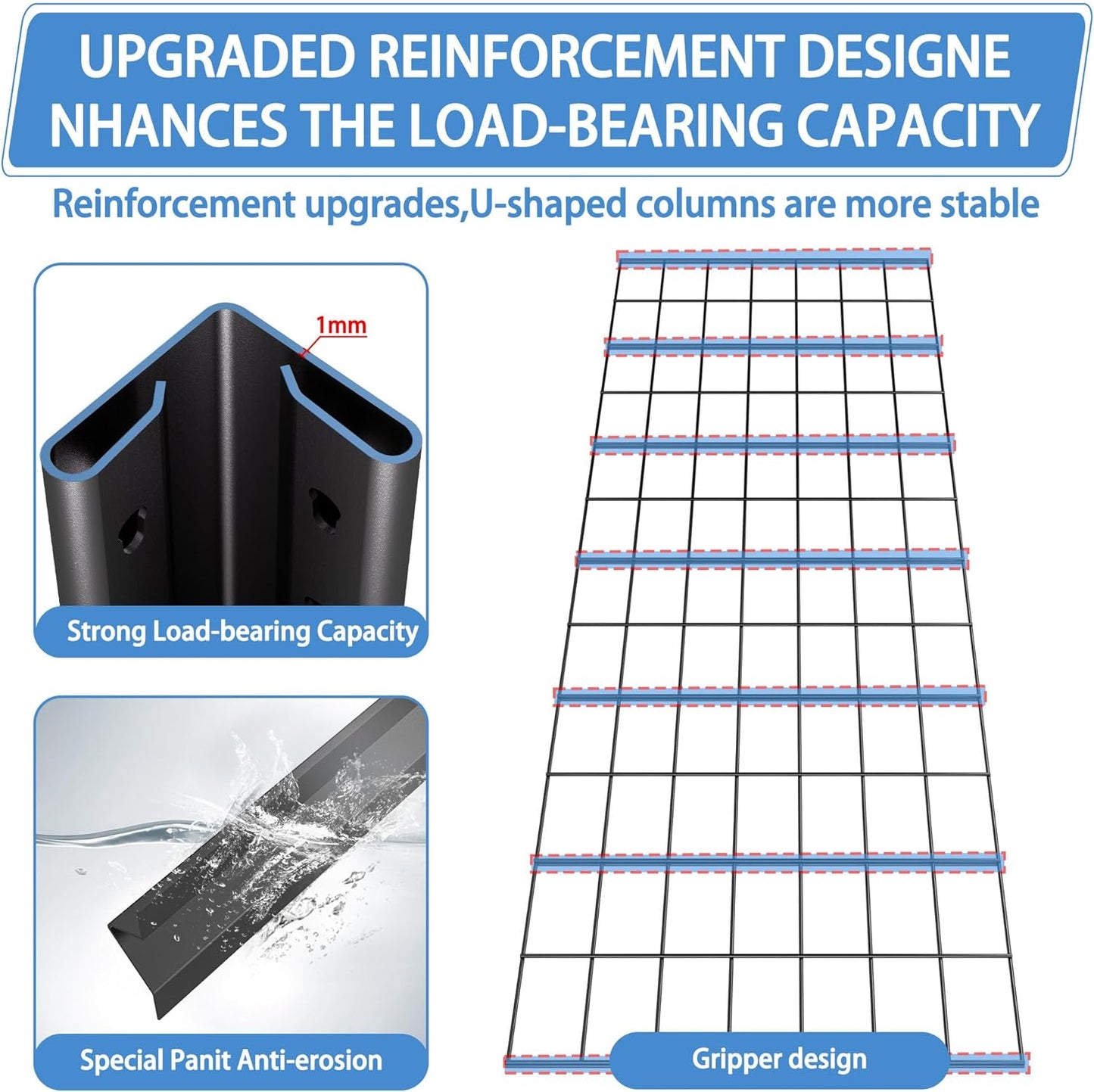5-Tier Heavy Duty Garage Shelving Unit with Wire Shelves,3000 LBS Capacity Metal Storage Rack 76"H x 60"W x 24"D,Adjustable Boltless Steel Shelves for Garage,Basement,Pantry,Warehouse.3 Pack