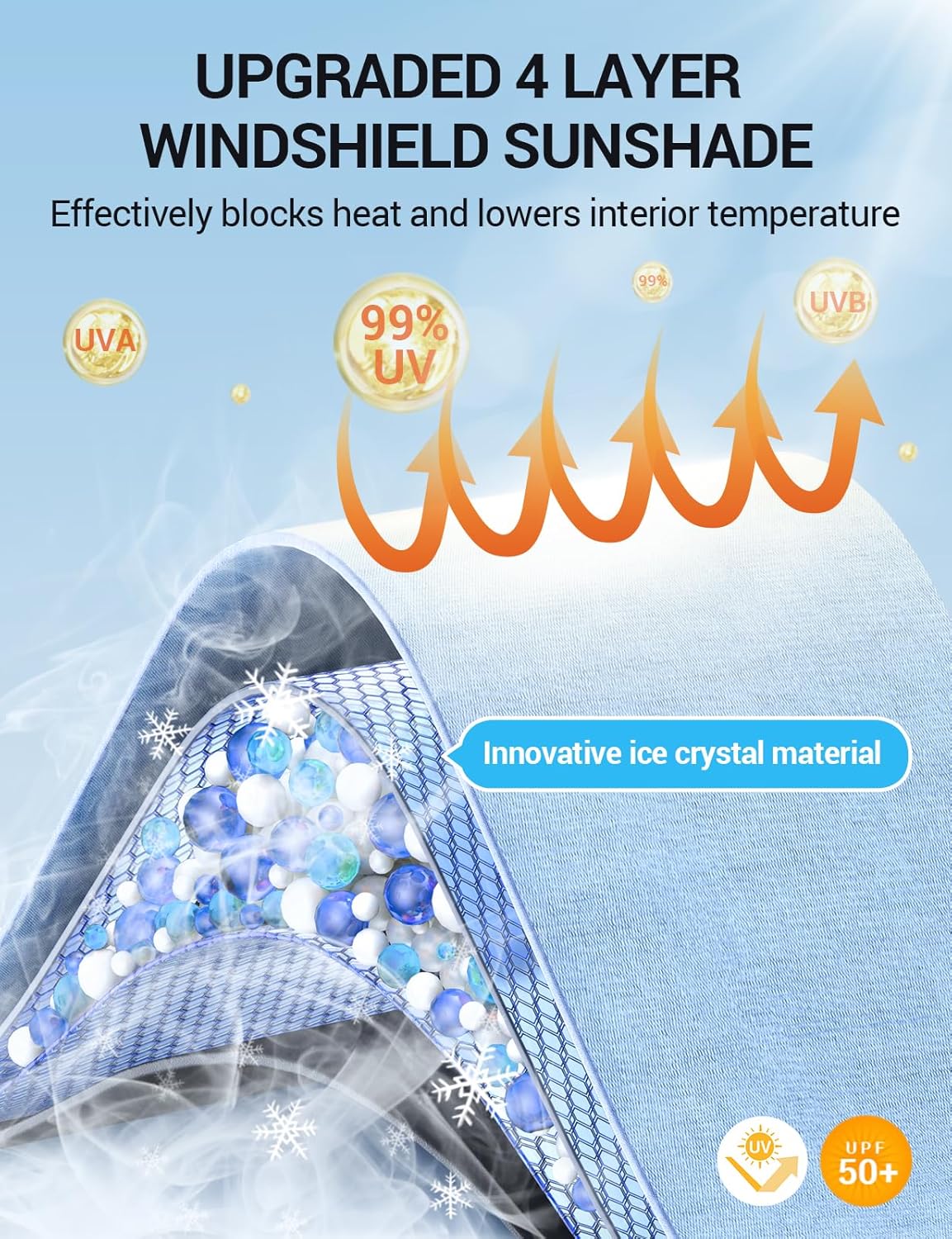 Proadsy Windshield Sun Shade Umbrella for Kia K5 2021-2025 Foldable Car Umbrella Sunshade with Soft TPU Handle Spring Structure Crystal Cooling Material Protect Car from Rays & Heat