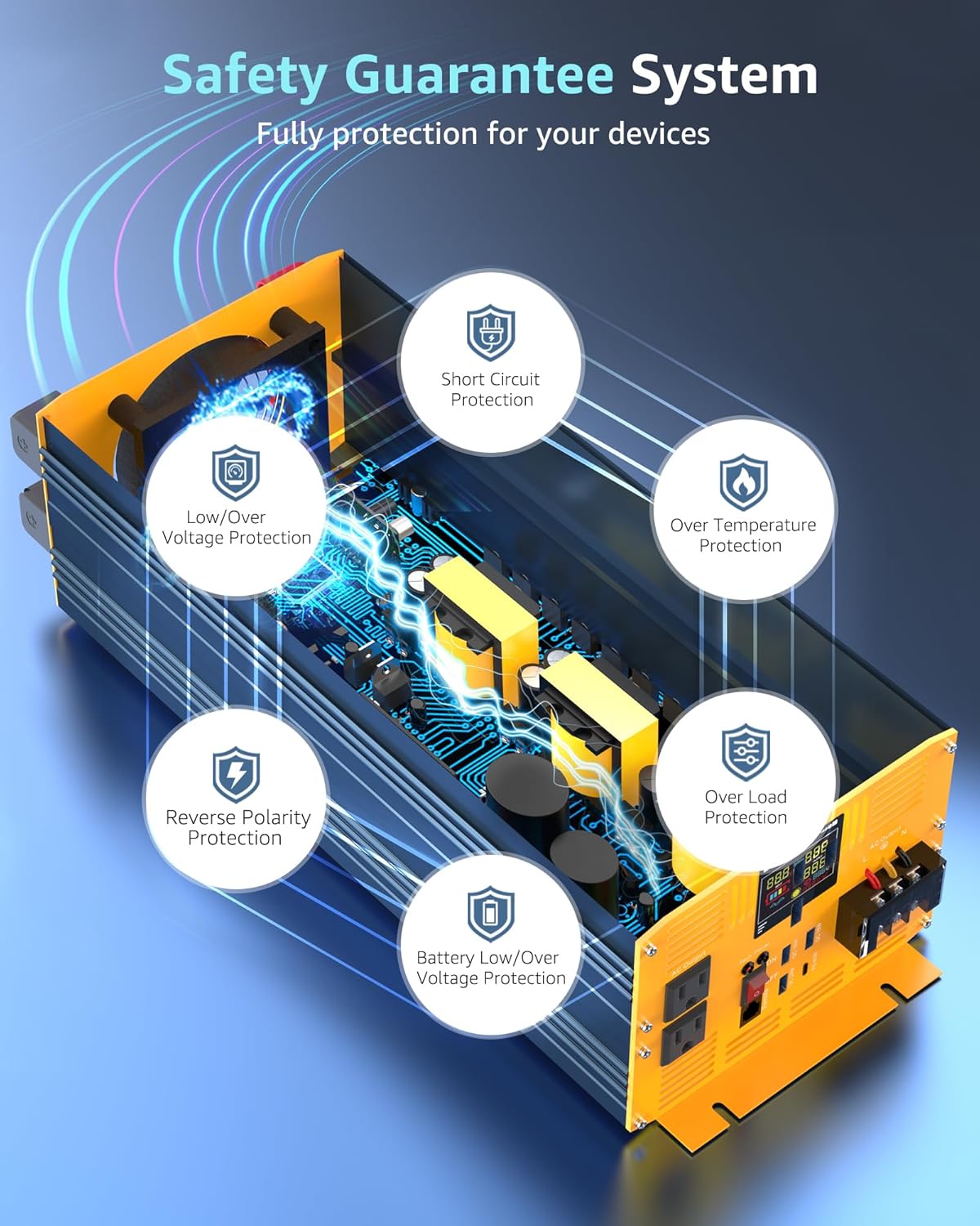 5000 Watt Power Inverter Pure Sine Wave 48V DC to 110V 120V 10000W Peak Heavy Duty Inverter with Remote Control and LED Display, 4 USB/Type-C Ports & 2 AC Outlets Car Charger for Vehicles RV