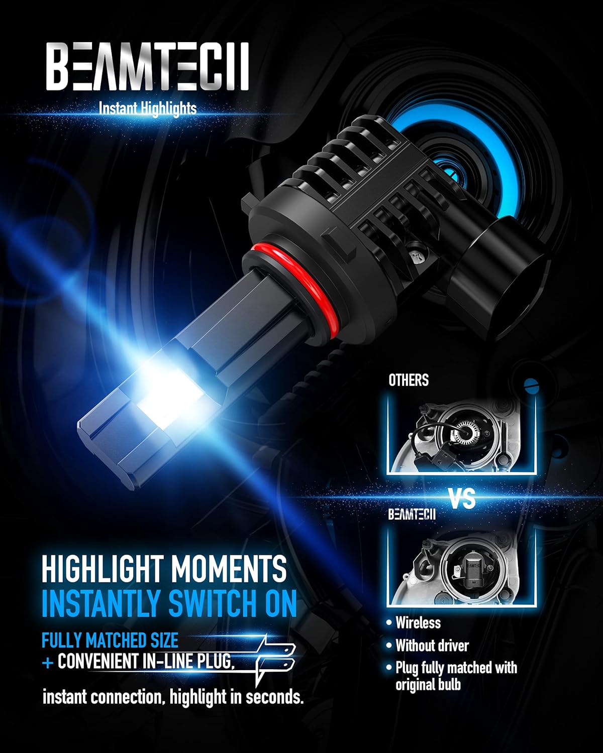 BEAMTECH 9005 9006 Fog Light Bulbs, Fanless in Line 6500K Light Bulb Pack of 4