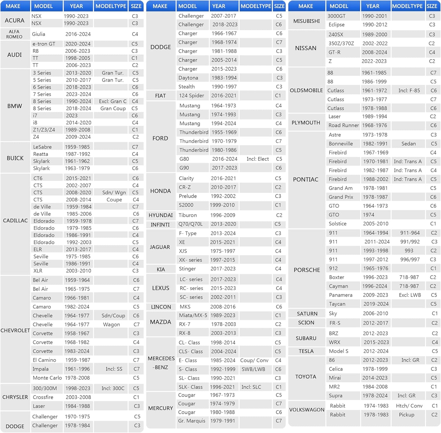Heavy Duty Outdoor Car Cover Windproof All Weather Waterproof Sun Rain UV Dust Snow Protection Outdoor,Fit Audi e-tron GT,BMW 3/5 Series,Dodge Challenger/Charger etc.Size C5