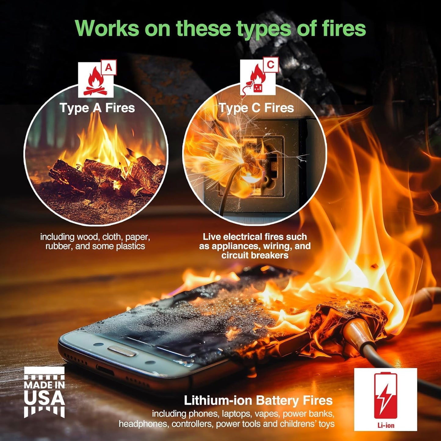 Lithium-Ion Fire Extinguishing Gel 3-Pack - Battery Fire Suppression Gel for Electronics, Stops Thermal Runaway, Non-Toxic, Eco-Friendly, 14oz Canister, Made in USA