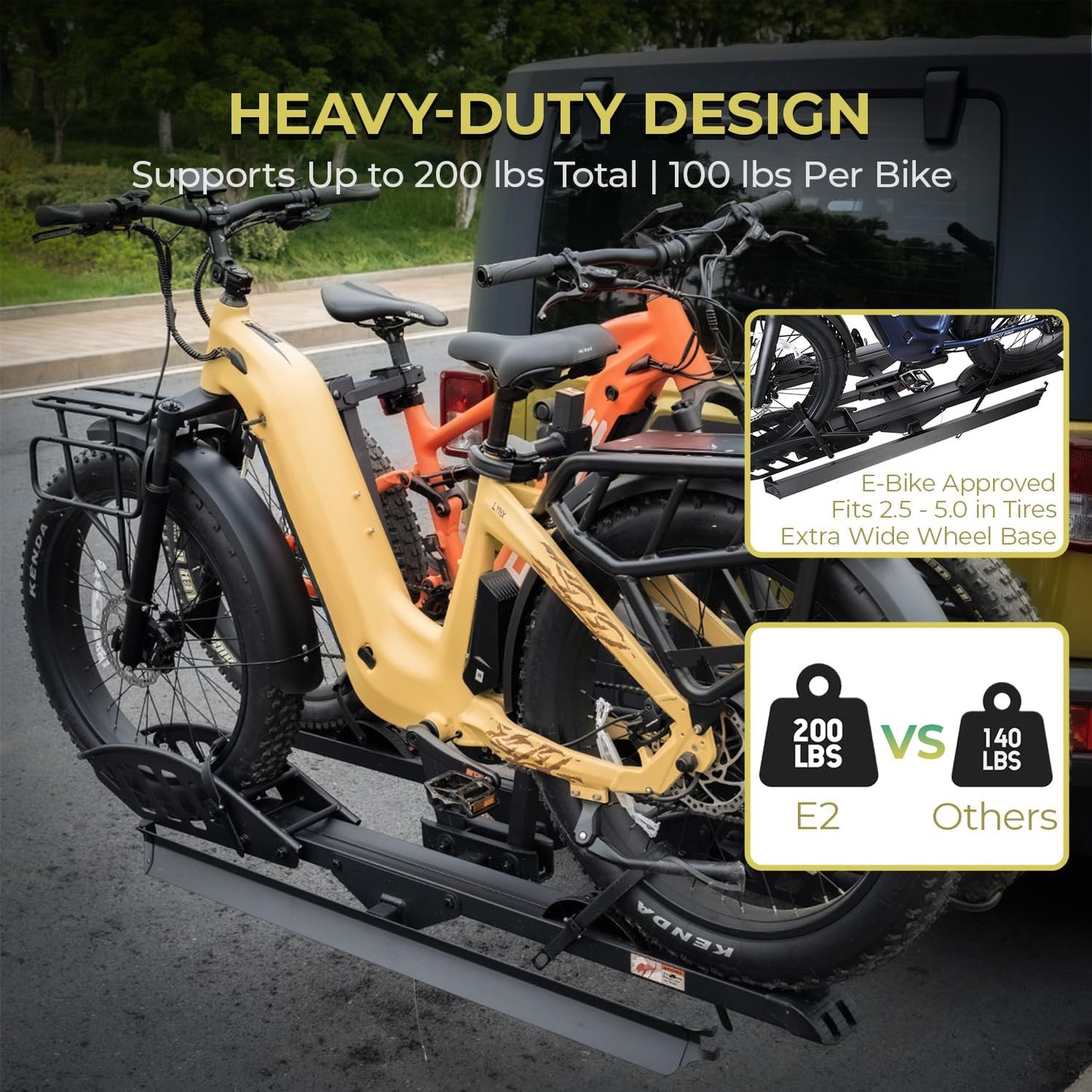 CyberRack E2 Hitch 2-Bike Rack for Car, Ebike Rack with Loading Ramp & Hitch Lock, Fits SUV, Truck, RV, Van with 2” Receiver, Holds Fat Tire Bikes 2.5” to 5.0” Wide