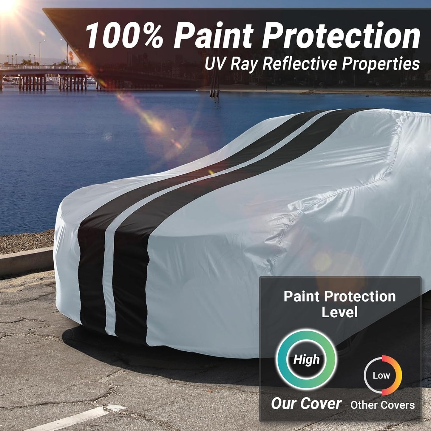 iCarCover Custom Car Cover for Chevy Malibu 2-Door (1978-1983) Waterproof All-Weather Rain Snow UV Sun Protector Full Exterior Indoor Outdoor Car Cover (Stripe - Gray/Black)