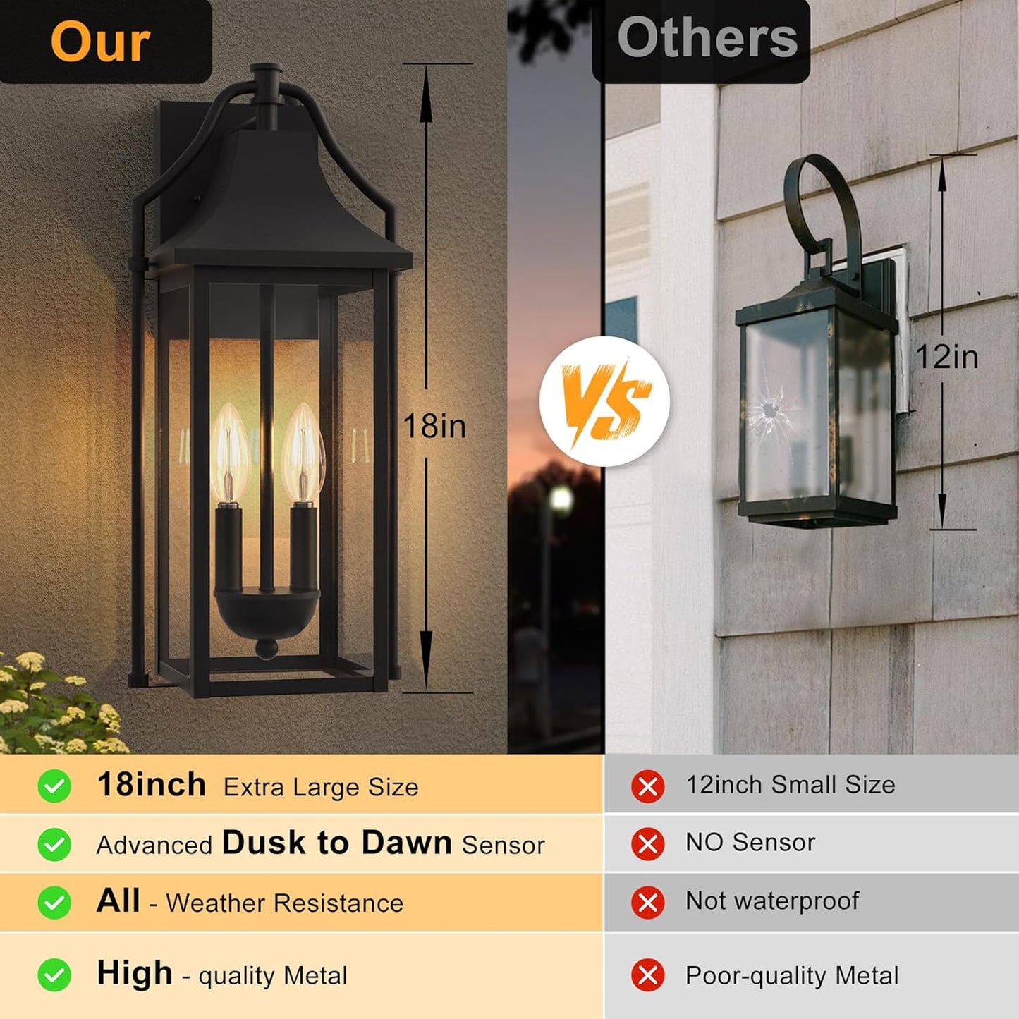 𝟏𝟖𝑰𝑵 Outdoor Wall Sconce Fixture, Dusk to Dawn Patio Lights Waterproof Exterior Lanterns, 2-Light Modern Wall Light Mounted with Glass, Black Outside Lights for House Front Door Entryway