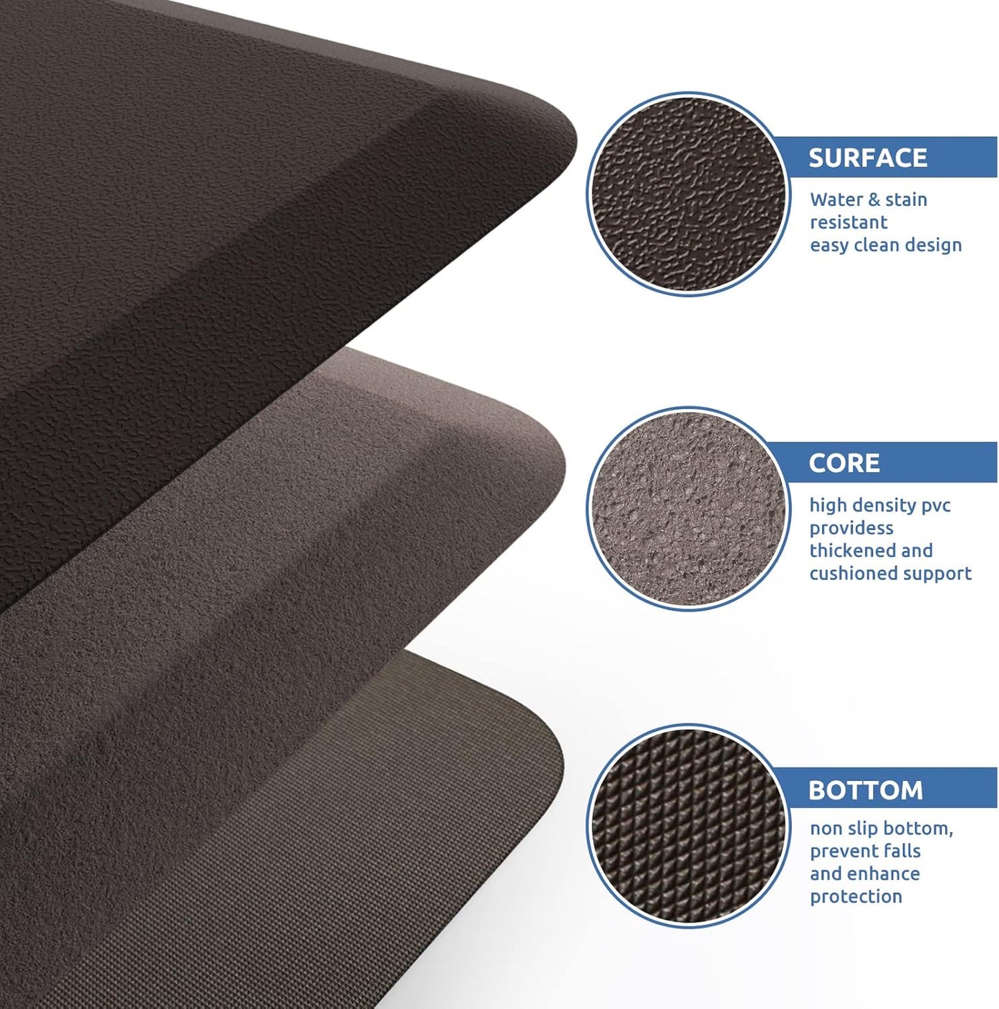 KitchenClouds Kitchen Mat Cushioned Anti Fatigue Kitchen Rug 17.3"x39" Waterproof Non Slip Kitchen Rugs and Mats Standing Desk Mat Comfort Floor Mats for Kitchen House Sink Office (Chocolate)