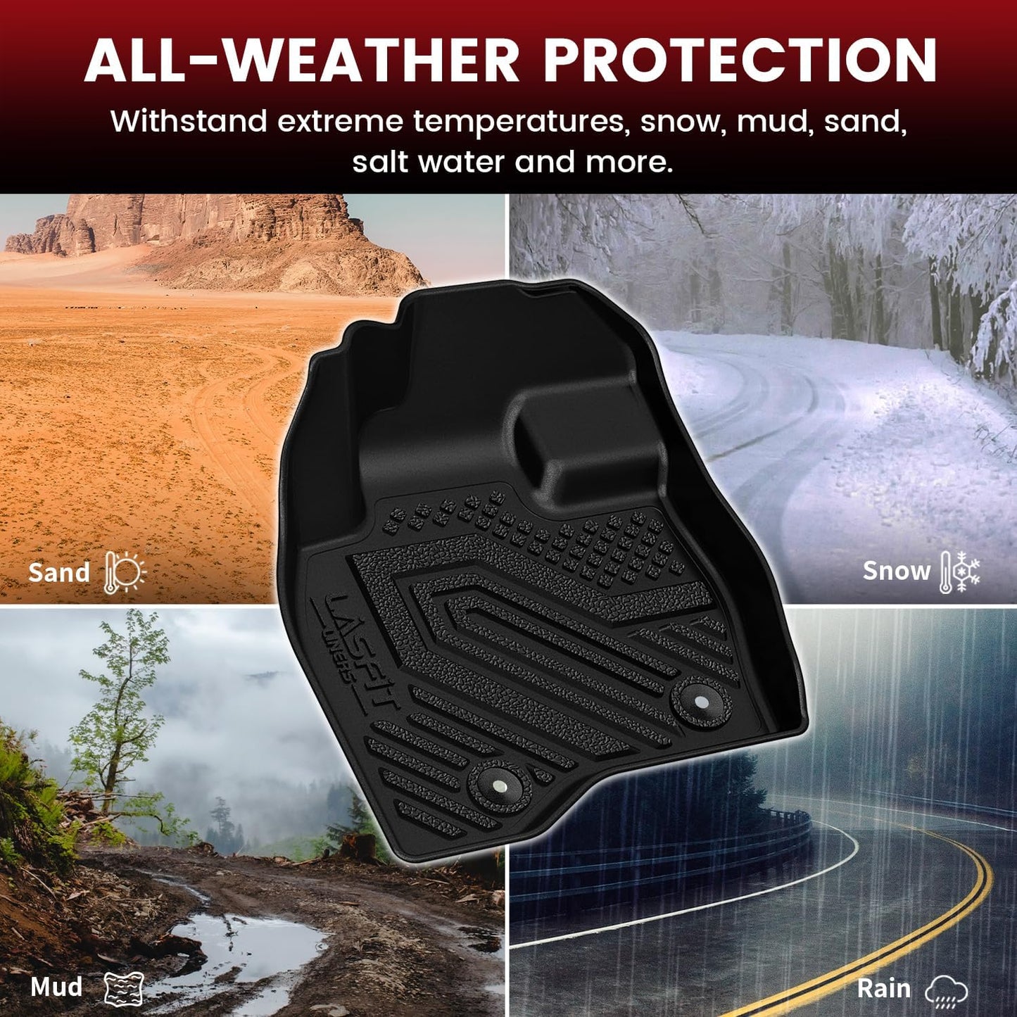 LASFIT Floor Mats & Cargo with Backrest Mat for Ford Explorer 2015-2019 7 Seats All Weather Protector TPE Easy Clean Car Floor Liner Custom Fit for 5-pc Full Set Black