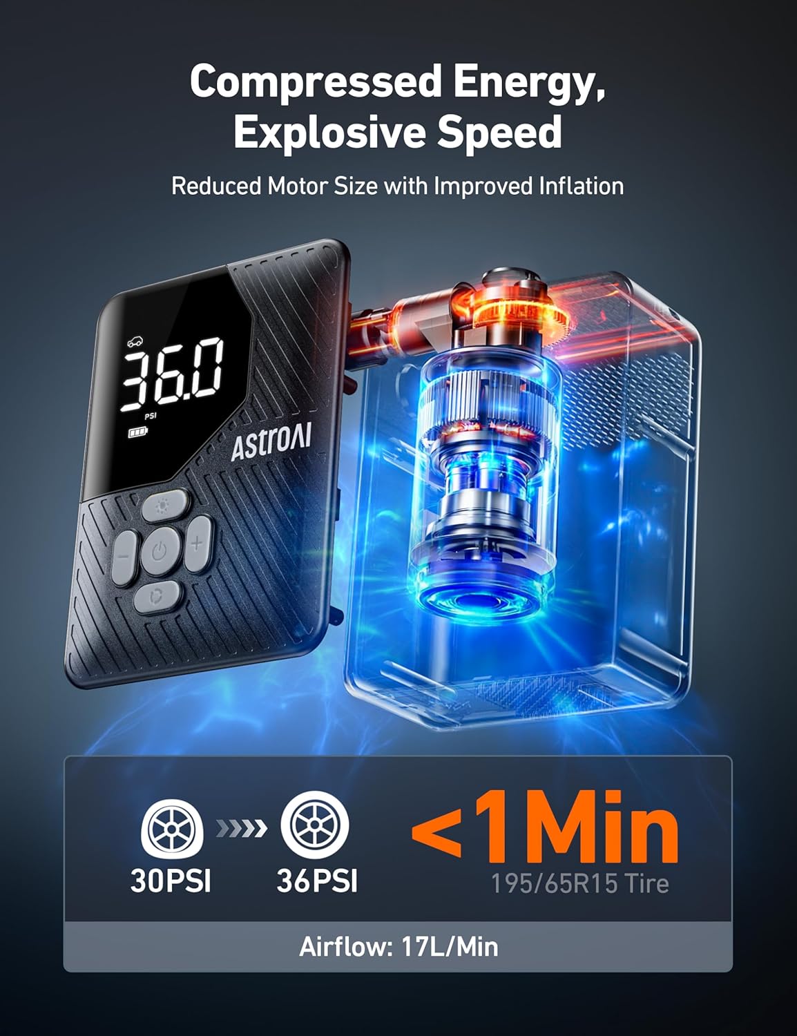 AstroAI L7 Mini Tire Inflator Portable Air Compressor,150 PSI Cordless Car Tires Air Pump with LED Lights&Pressure Gauge,Auto Shut-Off - Tire Pump for Auto,Motorcycle, Bicycle, Ball Grey