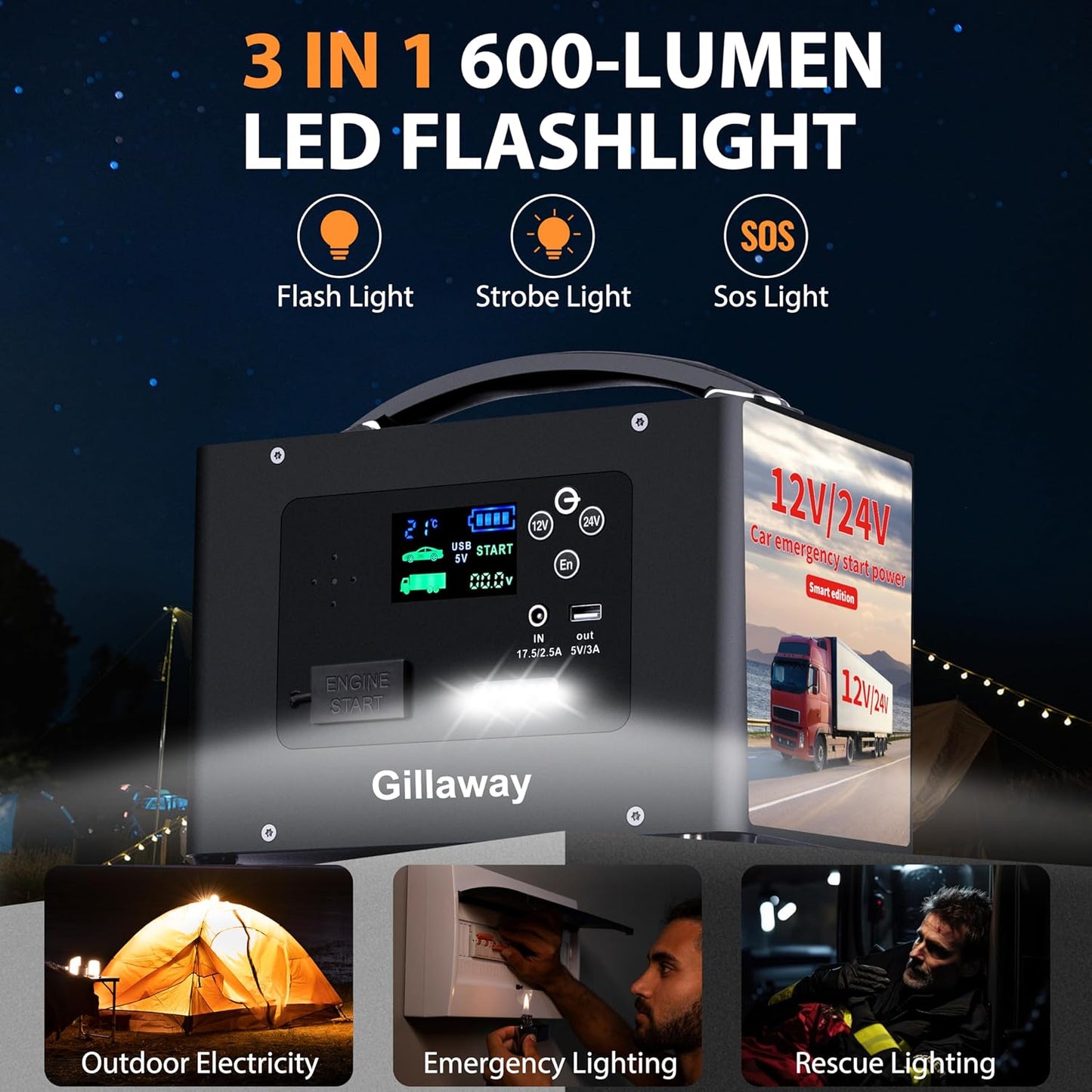 10000A Jump Starter, 24V 155WH Car Jump Starter Battery Pack for All Gas & All Diesel Engine, Portable Truck Jump Starter, Power Station for Camping Essentials, Portable Power Bank (V10-1)