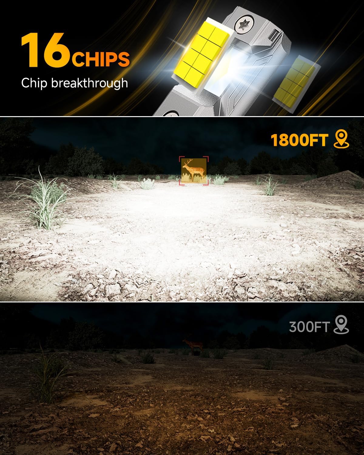 FAHREN H11/H9/H8 light Bulb, [Upgraded & Brightest] 𝟒𝟔𝟎𝟎𝟎𝐋𝐌 𝟗𝟎𝟎% Super Bright Bulb 1:1 Mini Size No Adapter Required,6500K White, Non-Polarity Plug and Play H11 Fog light bulbs, Pack of 2