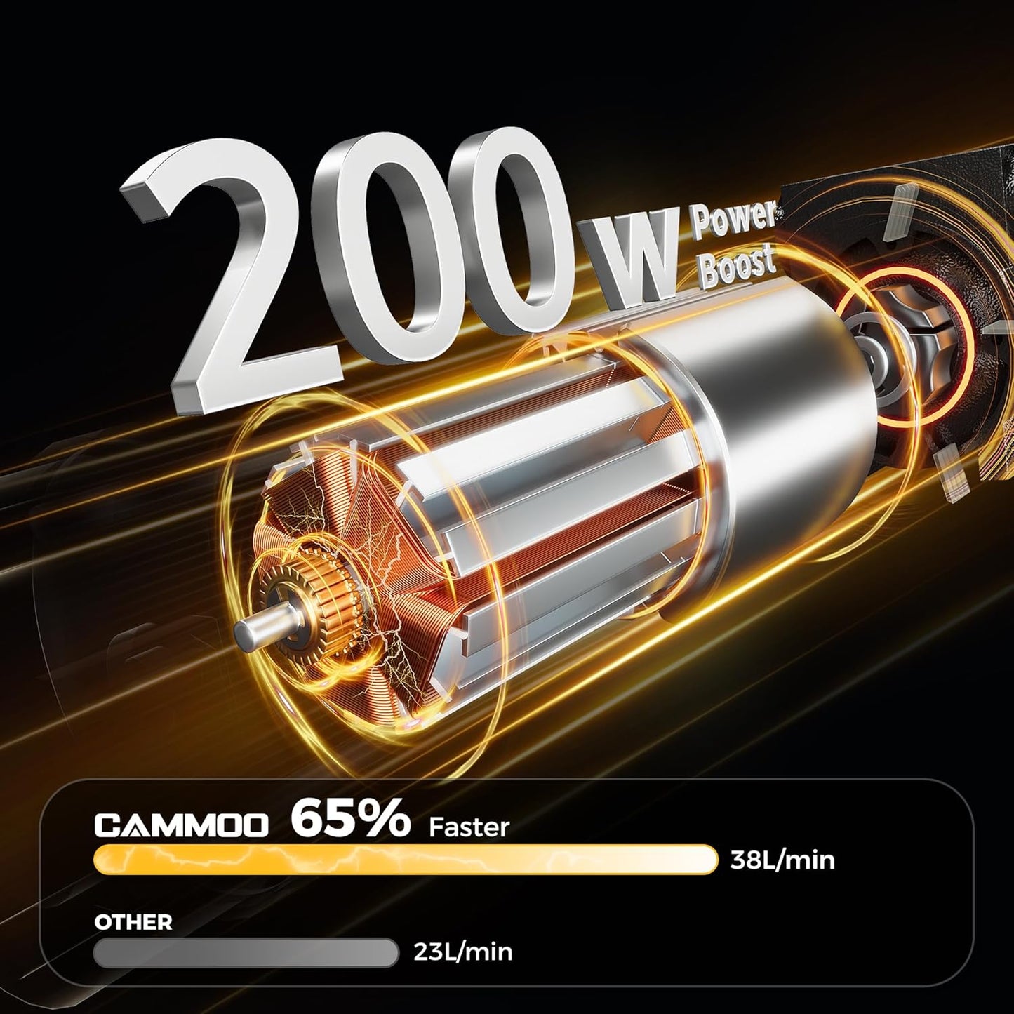 15 Gal Electric Oil Drain Pan, 110V High-Flow Pump, 9.8 FT Hose, 200 W Motor, 2 Locking Swivel Casters and 2 Directional Wheels Stable, Folding Handle, Heavy-Duty for Trucks, RVs, SUVs, Black