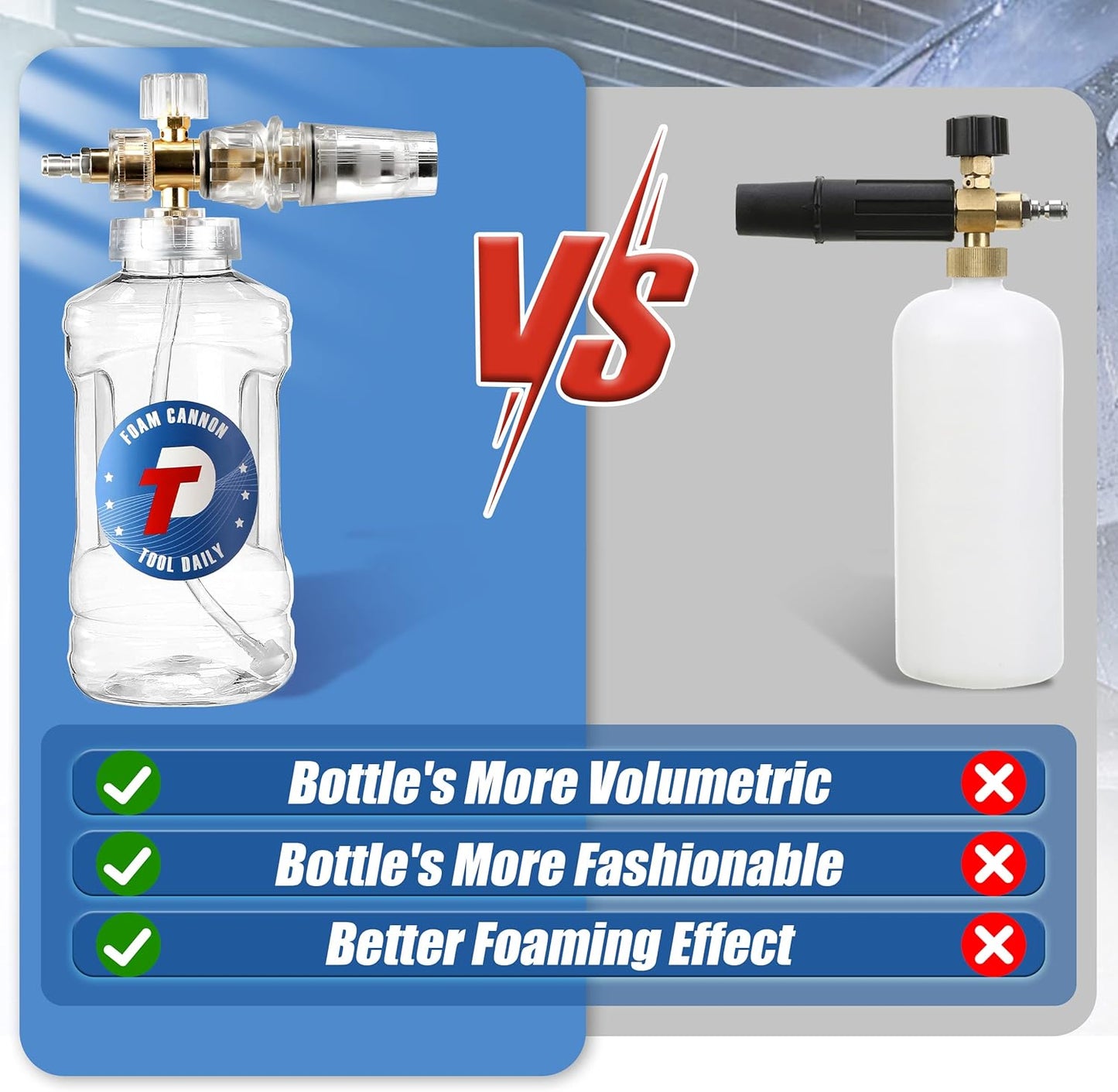 Tool Daily Pressure Washer Foam Cannon, Adjustable Snow Foam Lance with M22 and 1/4 Inch Quick Connect, Additional Orifice Nozzle 1.1mm, Car Wash Mitt, 1.5 Liter