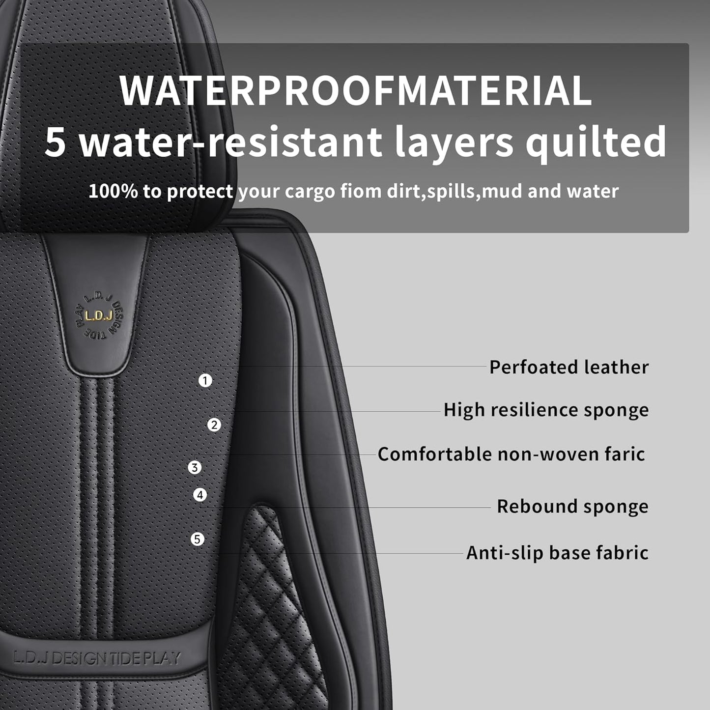 Car Seat Covers Front Only, Black Seat Cover for Cars Compatible Airbag, Easy Install Luxury Leather Automotive Seat Covers with Lumbar Support, for Car, Truck, SUV, Black