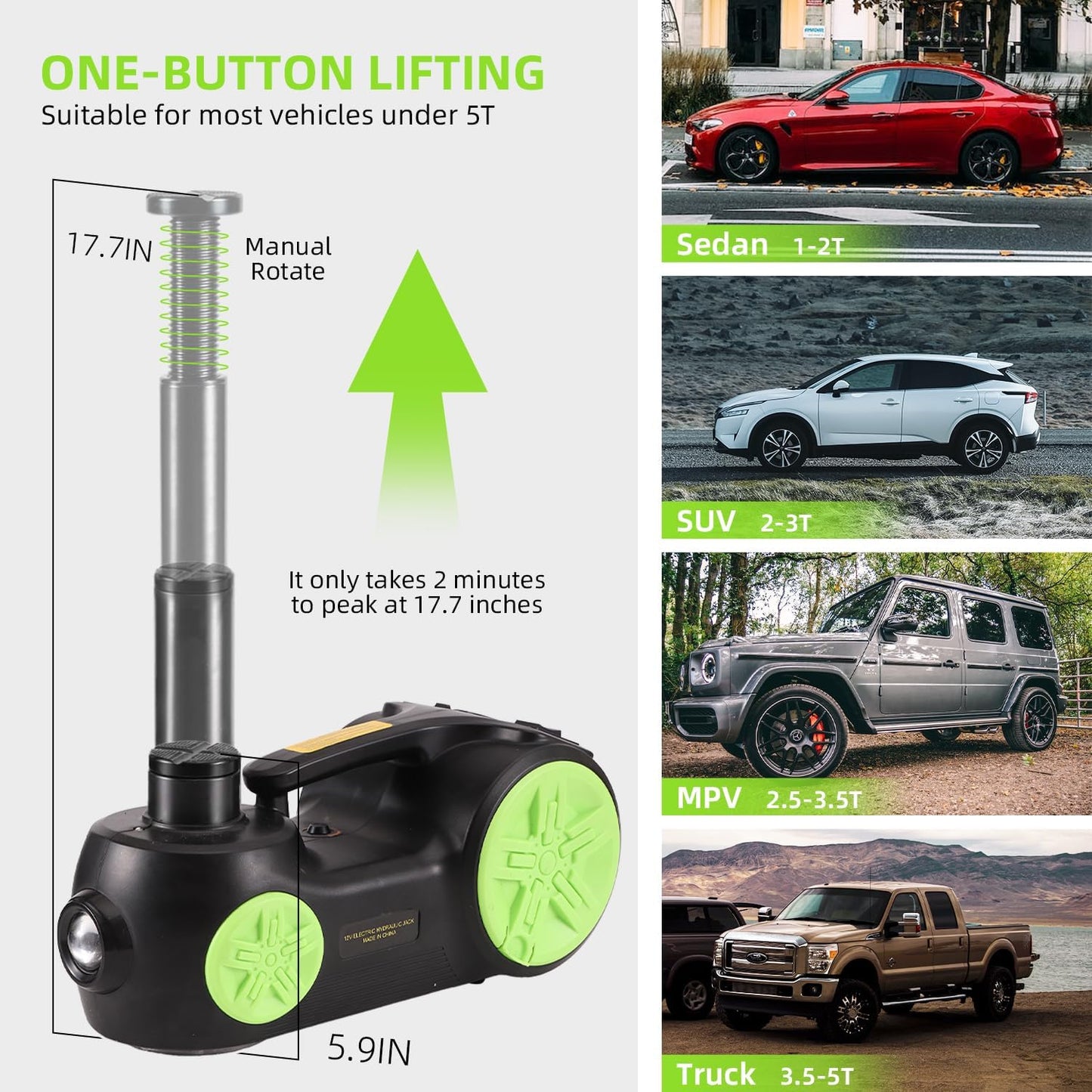EFFIROSO Electric Car Jack Kit 5 Ton 12V Hydraulic Floor Jack with Impact Wrench Tire Inflator Pump for Vehicle Emergency Repair Kit 11023lbs (Black and Green)
