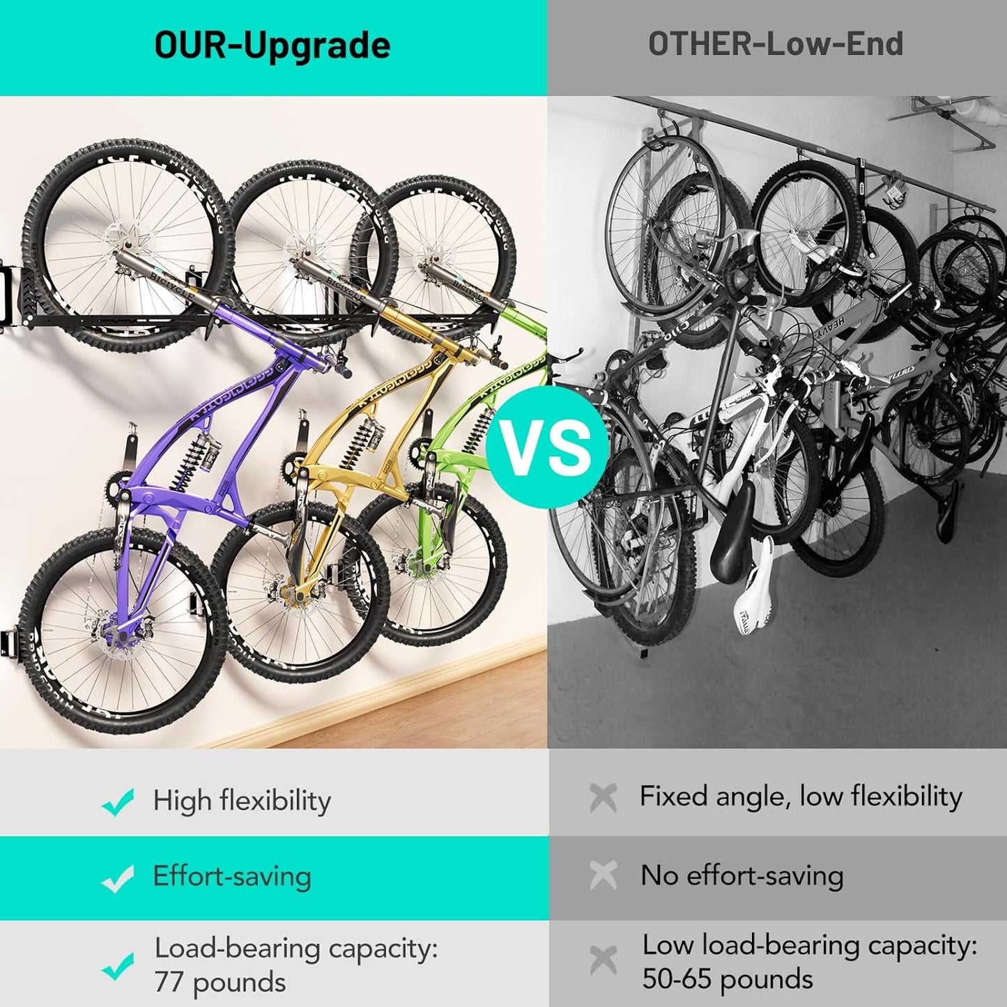 3-Pack Swivel Bike Rack Wall Mount, Bike Hangers for Garage, Space-Saving Vertical Bike Holder, Holds up to 77 lbs, Bicycle Wall Hanger Storage, No Heavy Lifting Required Indoor Hanging Bike Rack