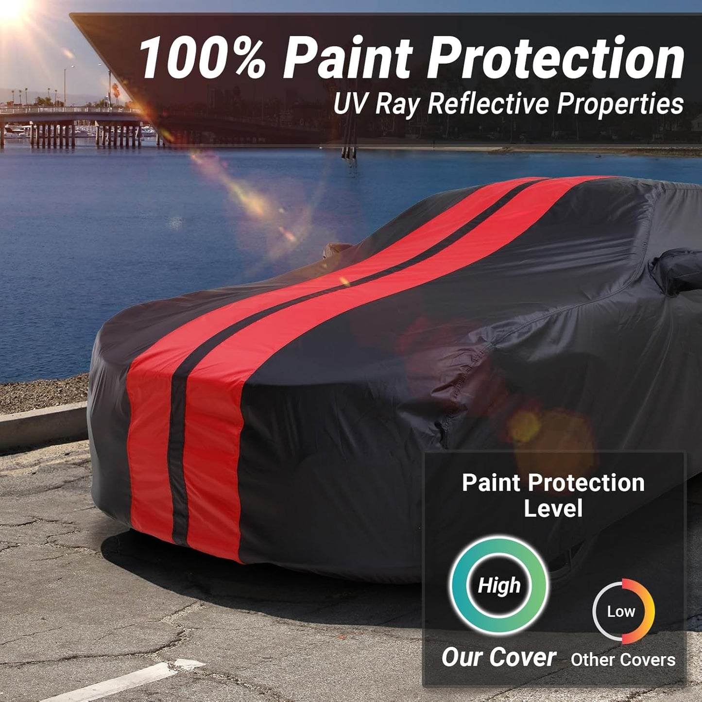 iCarCover Custom Car Cover for Pontiac Sunfire 2-Door, 4-Door (2003-2005) Waterproof All-Weather Rain Snow UV Sun Protector Full Exterior Indoor Outdoor Car Cover (Stripe - Black/Red)
