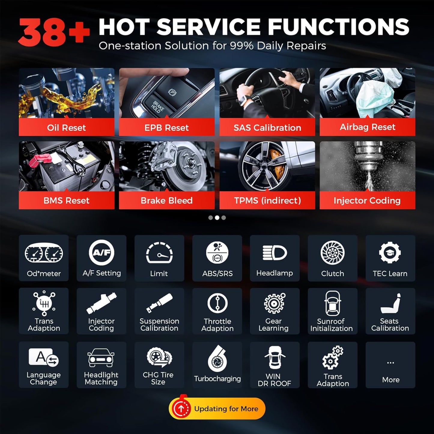 LAUNCH X431 PRO Dyno 2025 Upgrade Bidirectional Scan Tool for 99.99% of Cars, ECU Coding, Active Tests, 38+ Services, All System Diagnostic Scanner, CAN-FD & DoIP, FCA AutoAuth, 2 Years Free Update