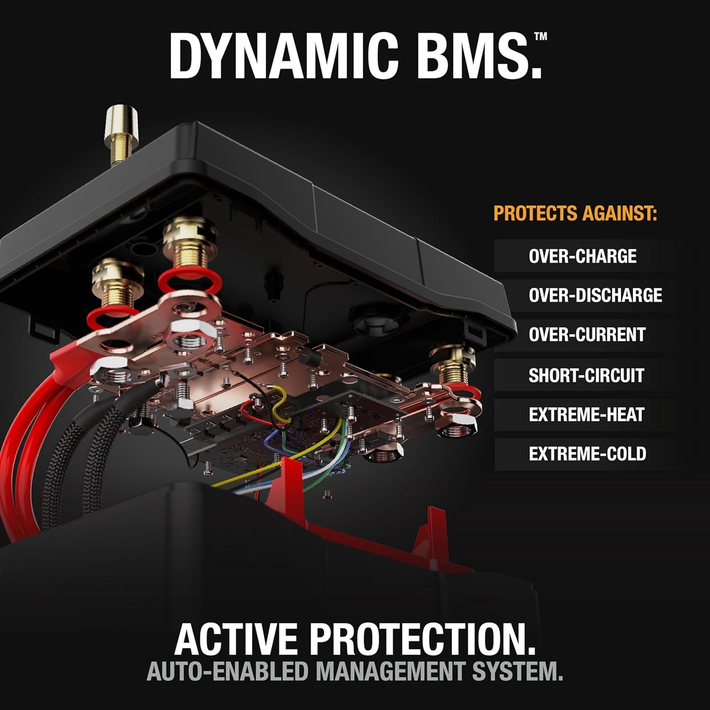 NOCO Lithium NLX31: 12V Dual-Purpose LiFePO4 Lithium-Ion Battery - 120Ah Deep-Cycle and 1600A Group 31 Starter Battery - UL Listed - Built-In Dynamic BMS