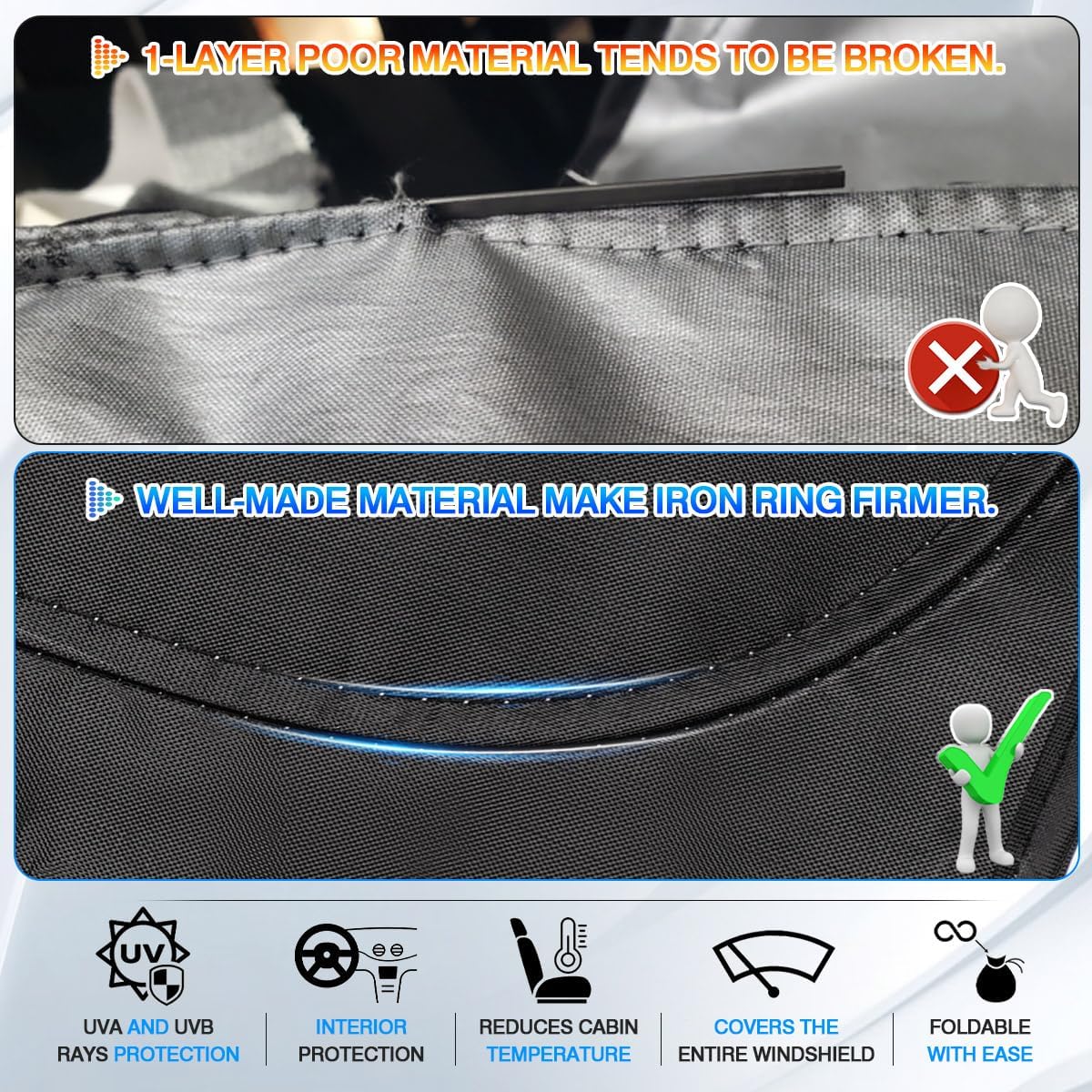 Windshield Sun Shade for Ford Explorer 2011-2019 Accessories Thicken 6-Layer Foldable Front Window Sunshade Cover Sun Visor Protector Block UV Rays Keep Vehicle Cool