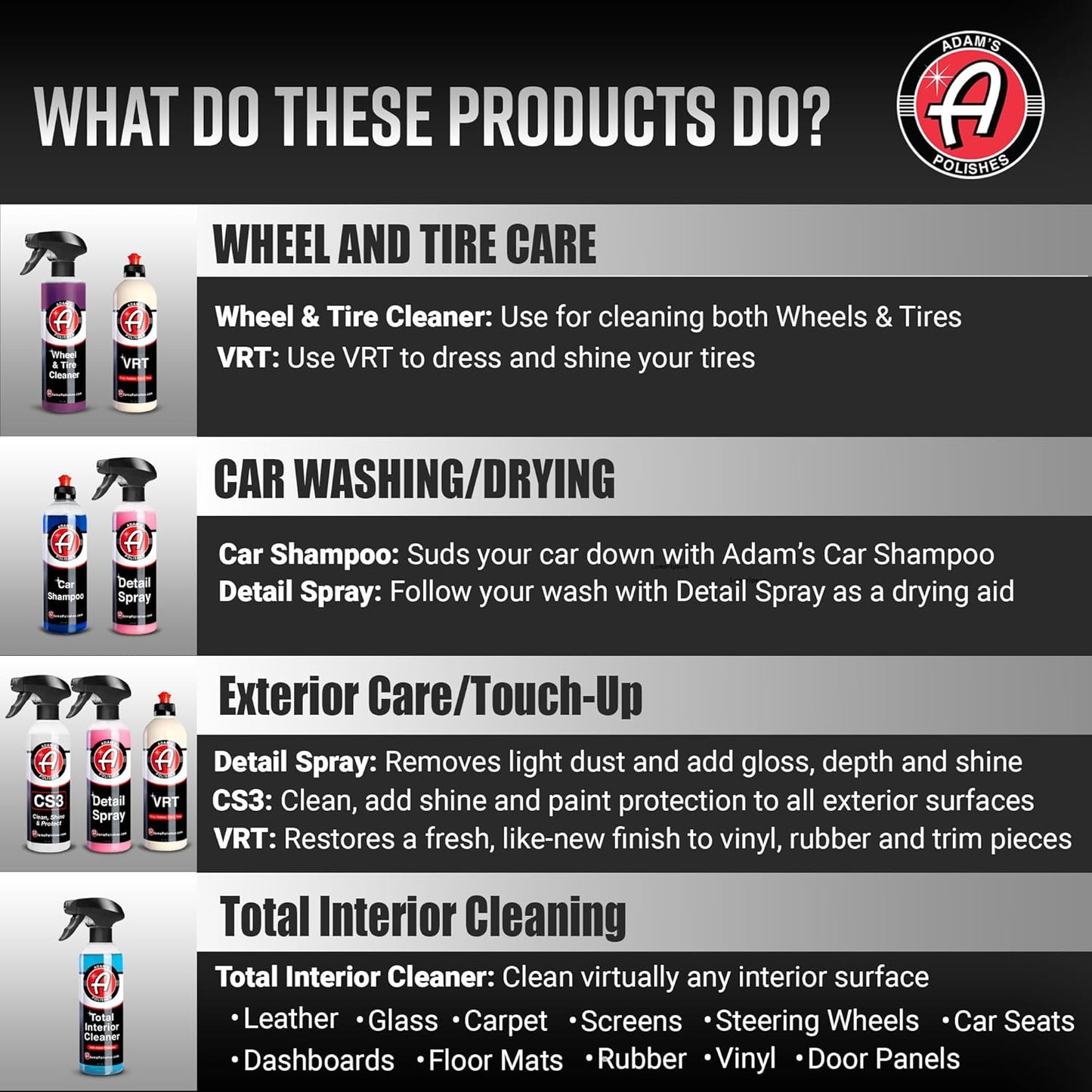 Adam's Essential Car Wash Kit (6-Item) - USA Made Auto Detailing Car Care Cleaning Kit for Car & Truck Lovers, Dads, Moms and DIYers - Our Products