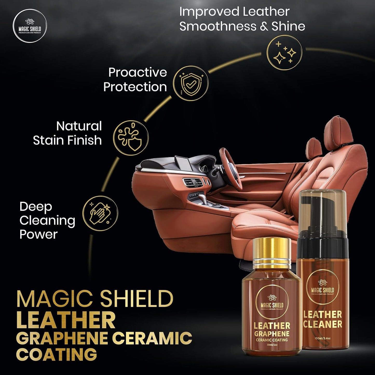 Graphene Leather Care Coating- Lasts 5 Years+ in Real World - Advance SiO2 Protection, UV & Water Resistant, Perfect for Cars, Motorcycles, Marine, RVs, Furniture and Shoes