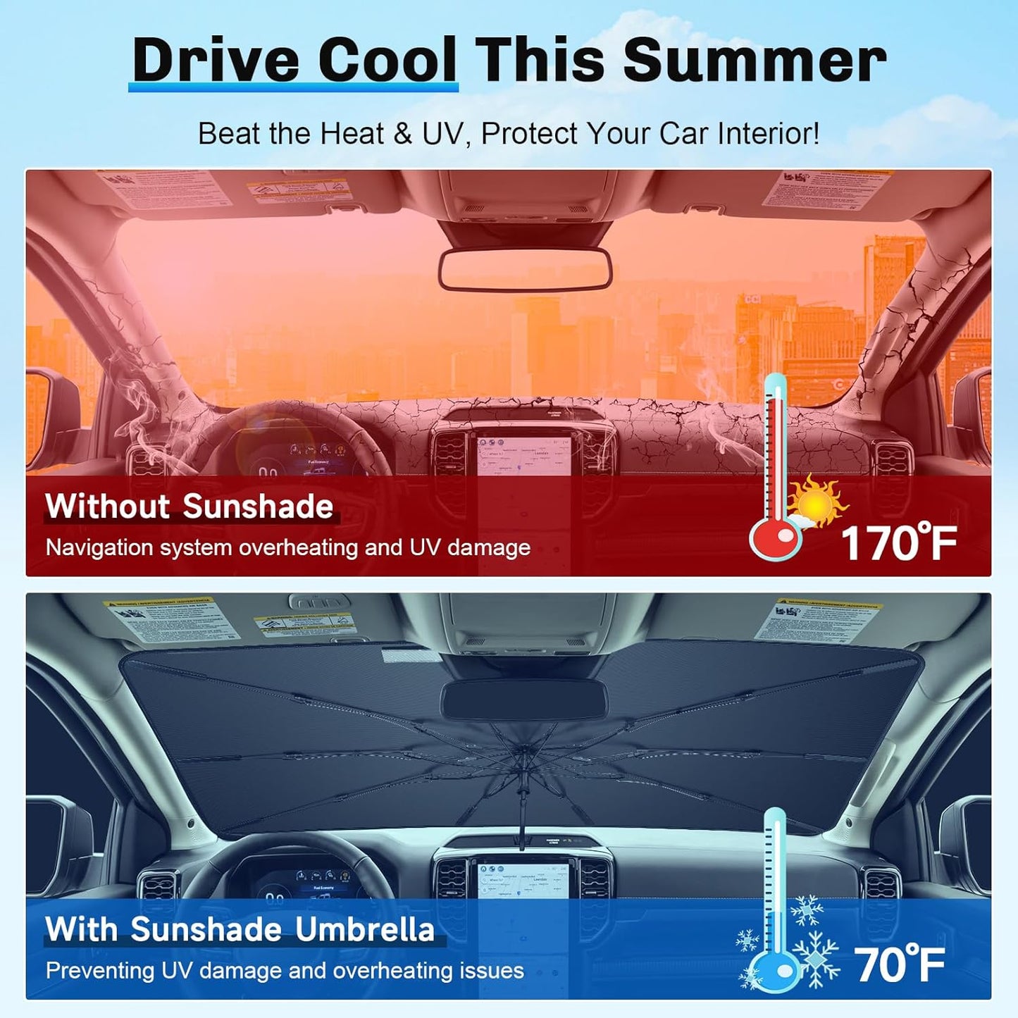 SXCY for 2024 2025 Ford Ranger Windshield Umbrella Sunshade [Easier Foldable] 2024 2025 Ranger Accessories Sunshade Umbrella for 2024 2025 Ranger Windshield Umbrella Sun Shade