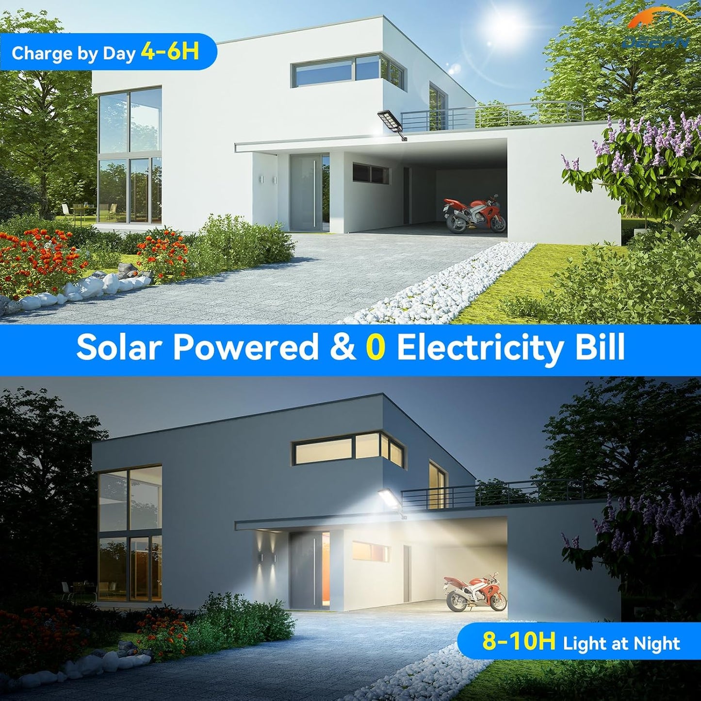 Solar Lights Outdoor for Outside, IP66 Waterproof Street Lights Outdoor, 6500K Dusk to Dawn LED Solar Security Flood Lights Motion Sensor with Remote Control for Yard, Entryway Garage, Porch